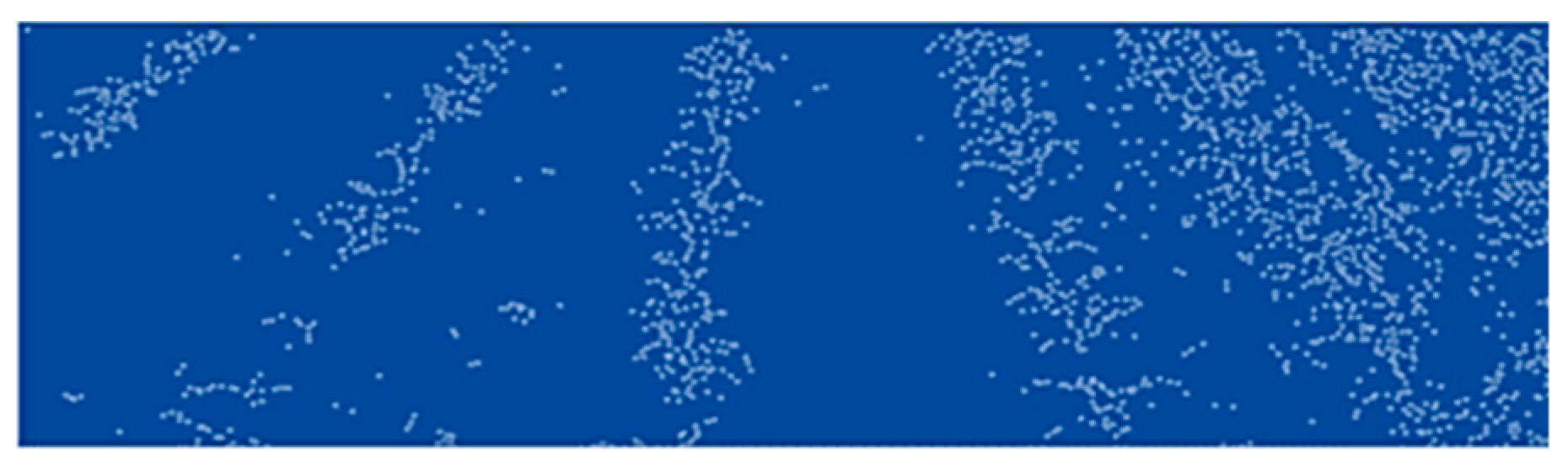 Agronomy 10 00113 g011 Agronomy 10 00113 g011