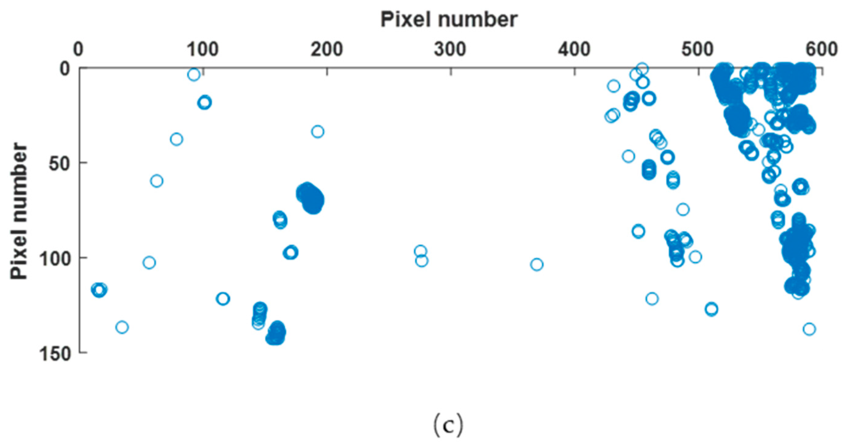 Agronomy 10 00113 g015b Agronomy 10 00113 g015b