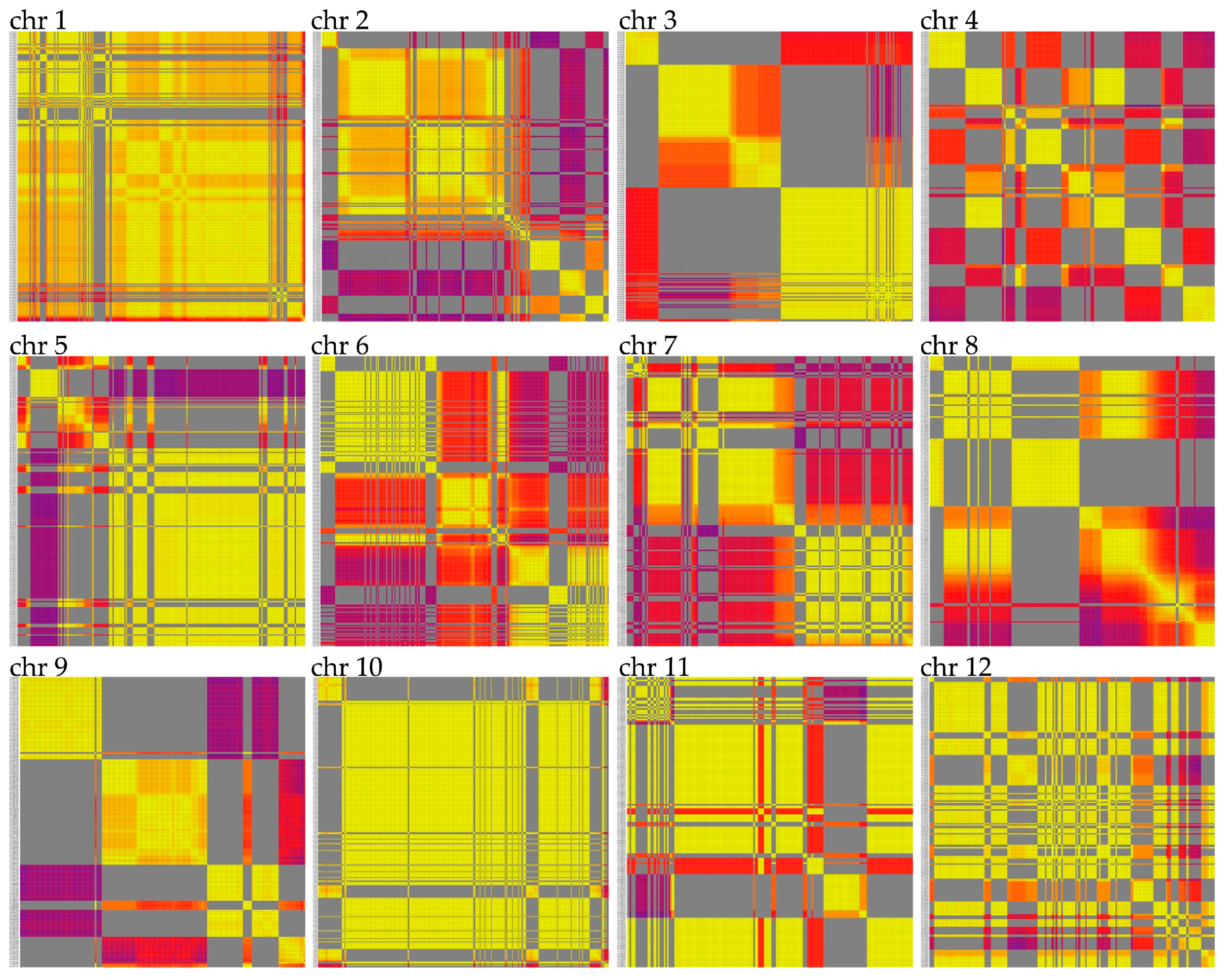 Agronomy 10 00114 g0a3 Agronomy 10 00114 g0a3