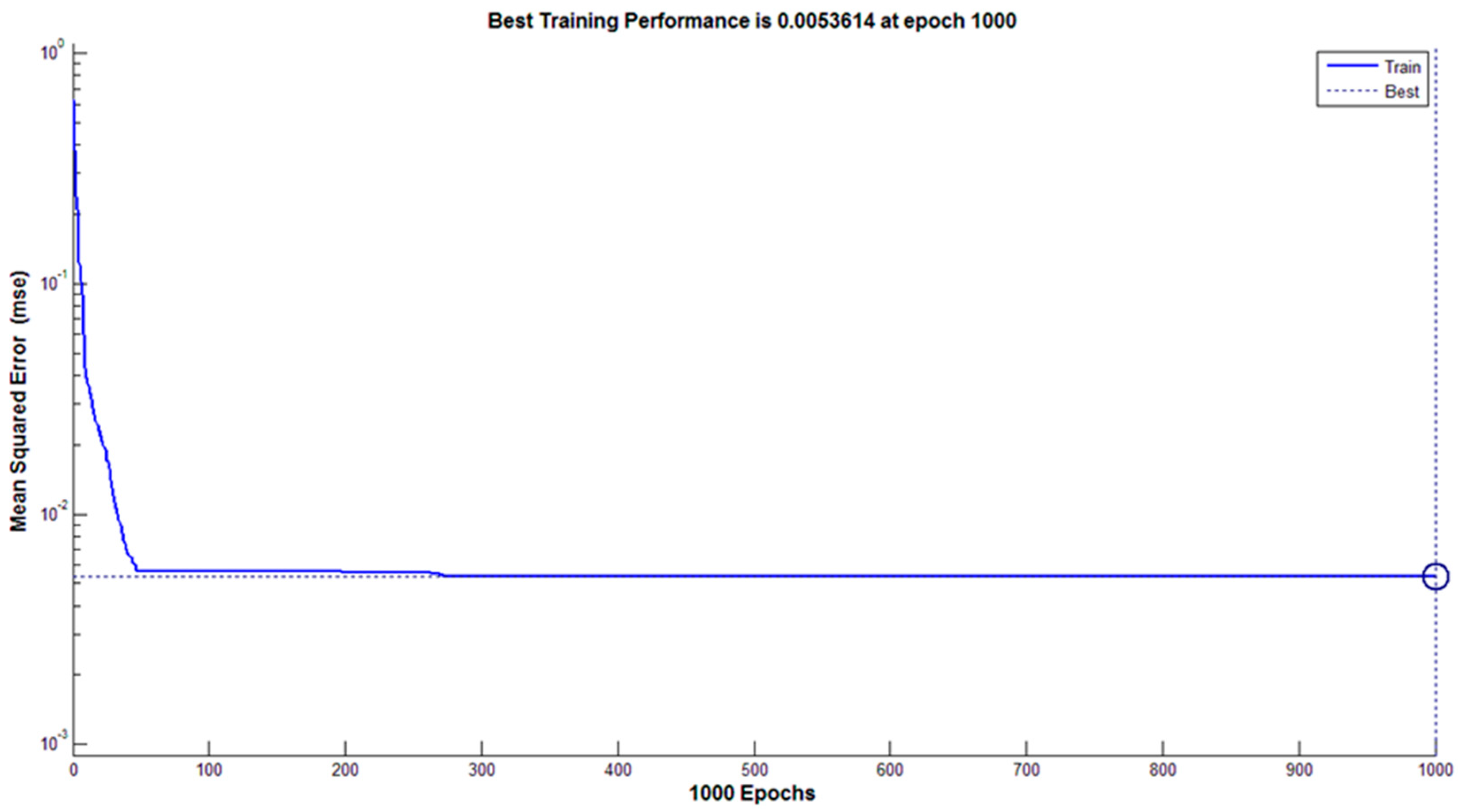 Agronomy 10 00117 g019
