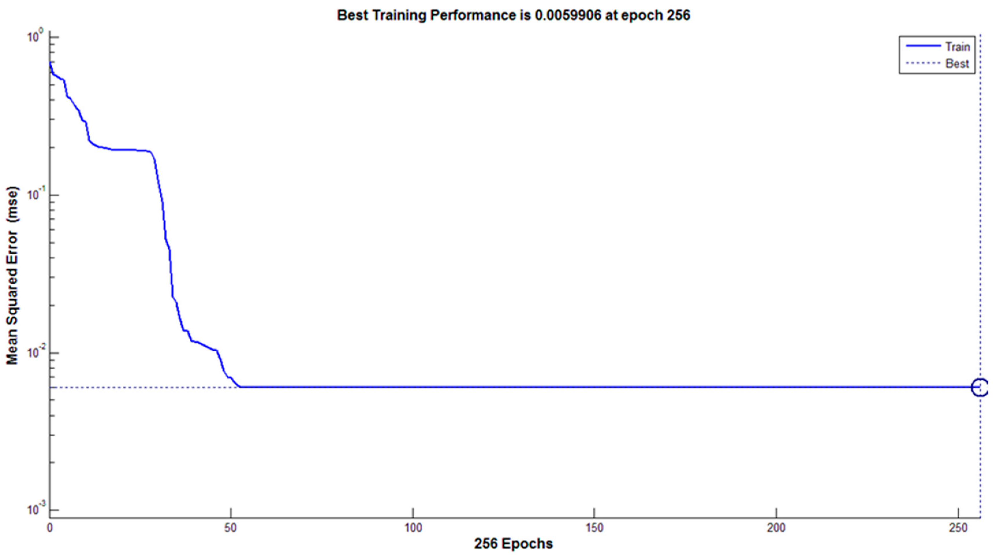 Agronomy 10 00117 g020