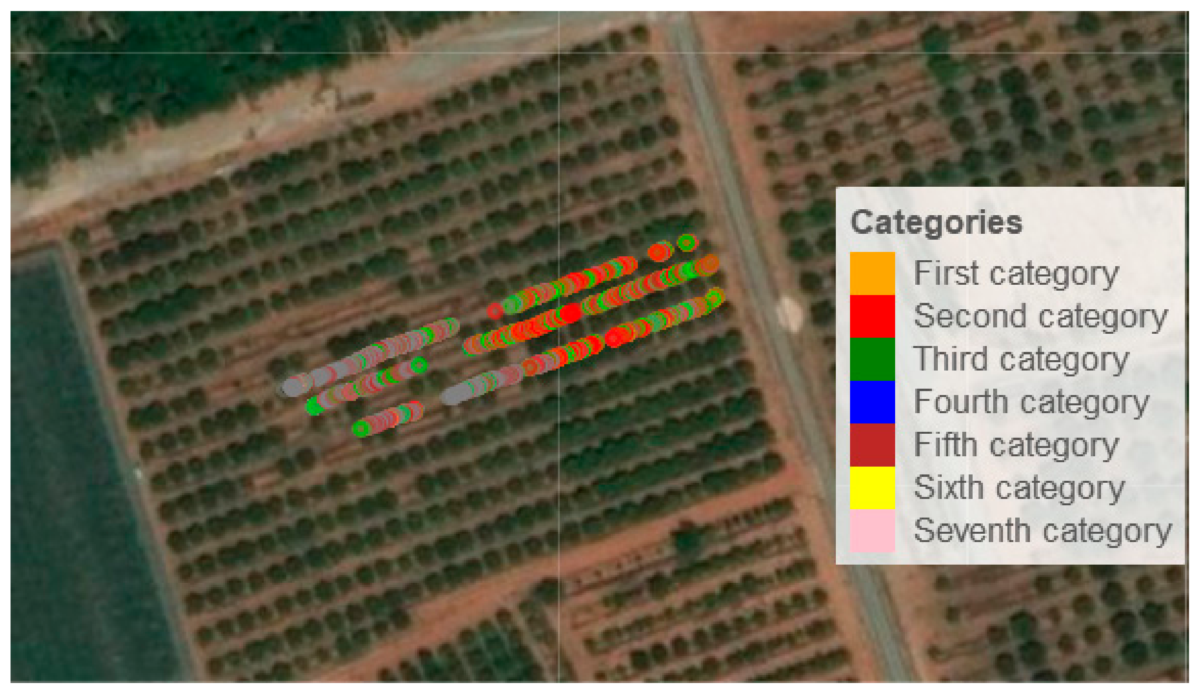 Agronomy 10 00128 g009