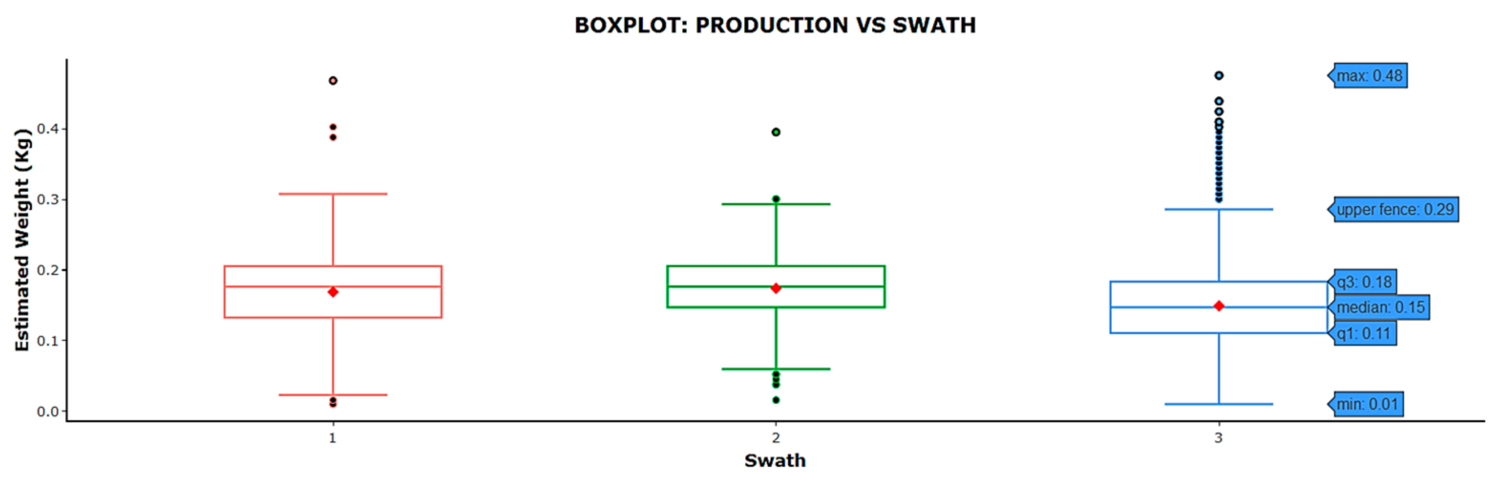 Agronomy 10 00128 g011