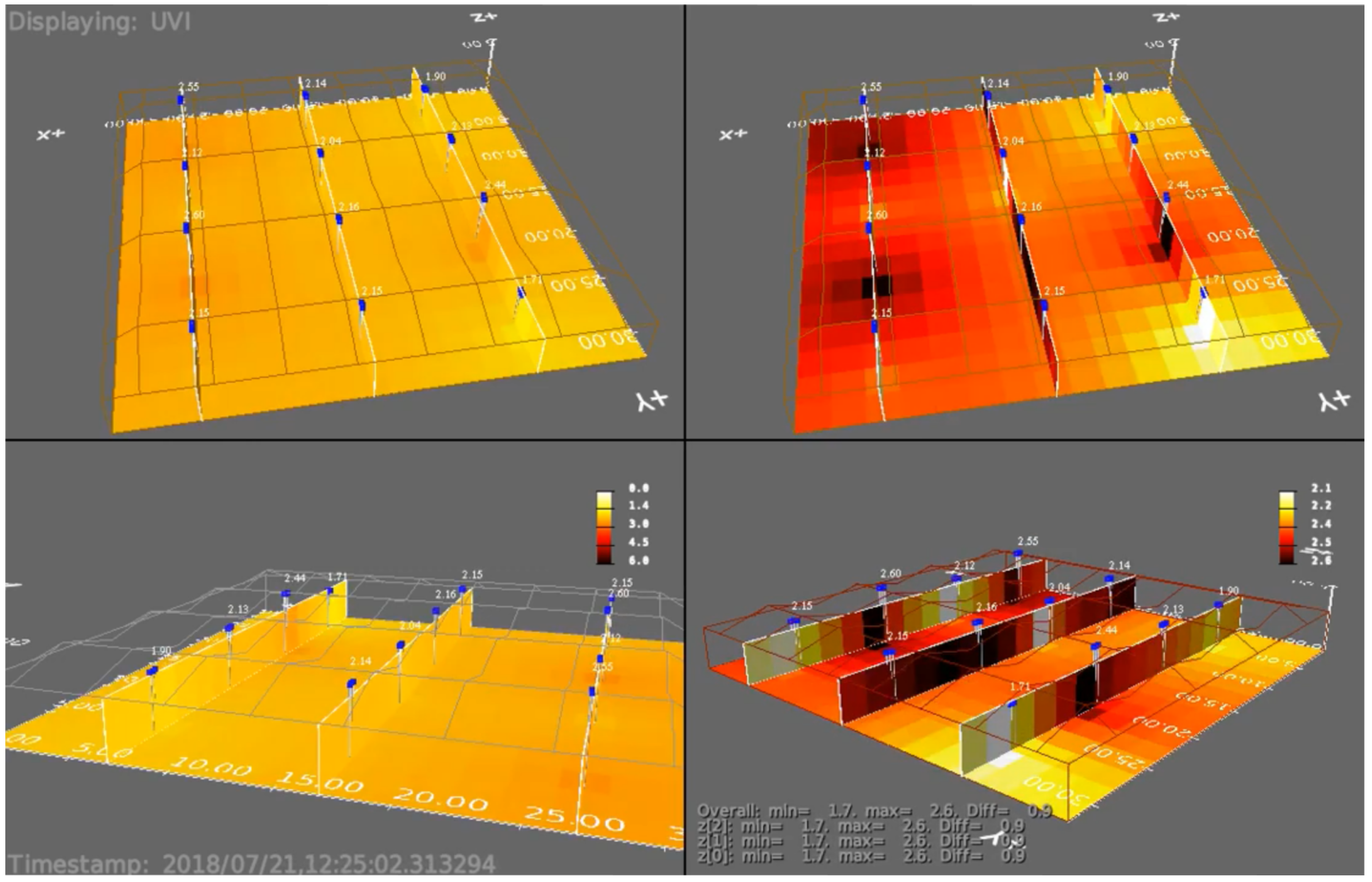 Agronomy 10 00145 g006 Agronomy 10 00145 g006