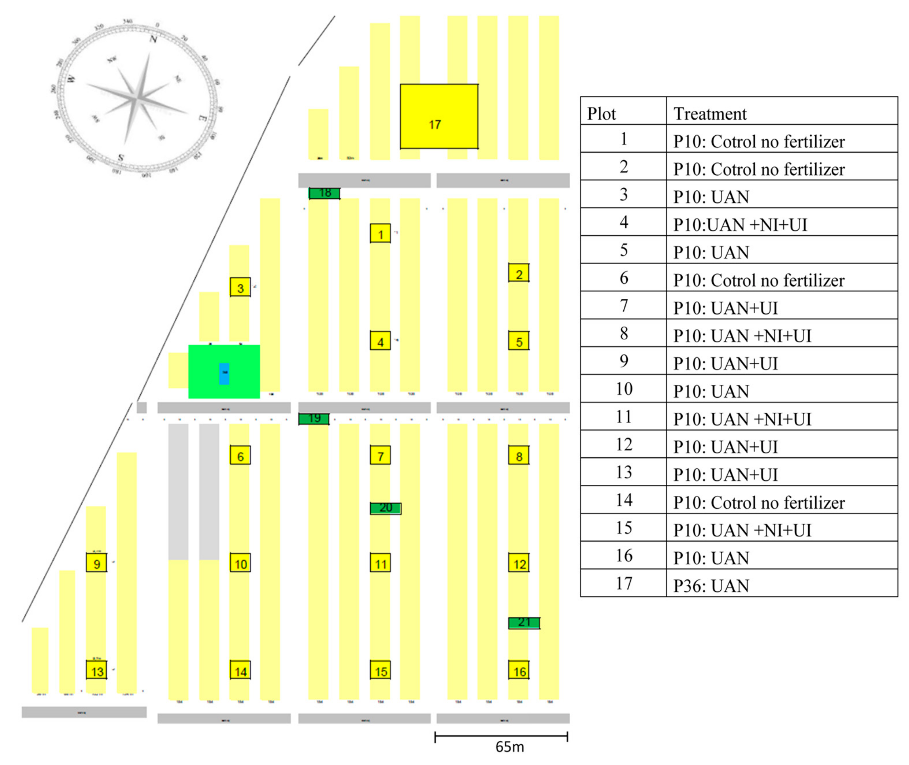 Agronomy 10 00161 g001