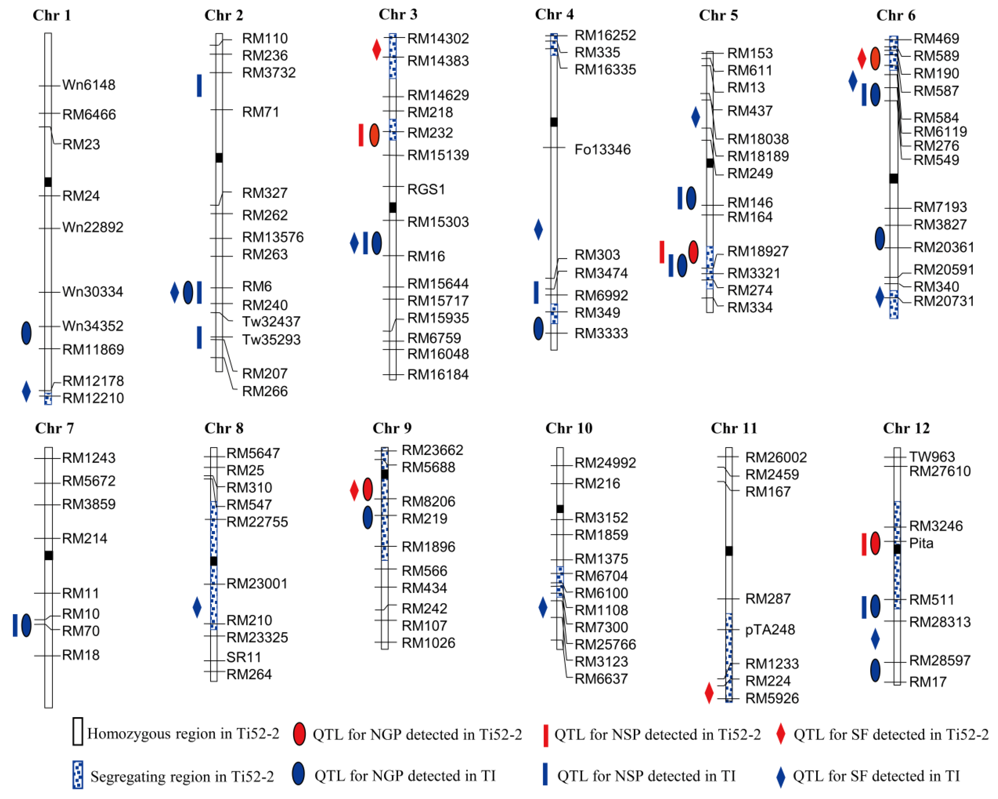 Agronomy 10 00180 g004 Agronomy 10 00180 g004
