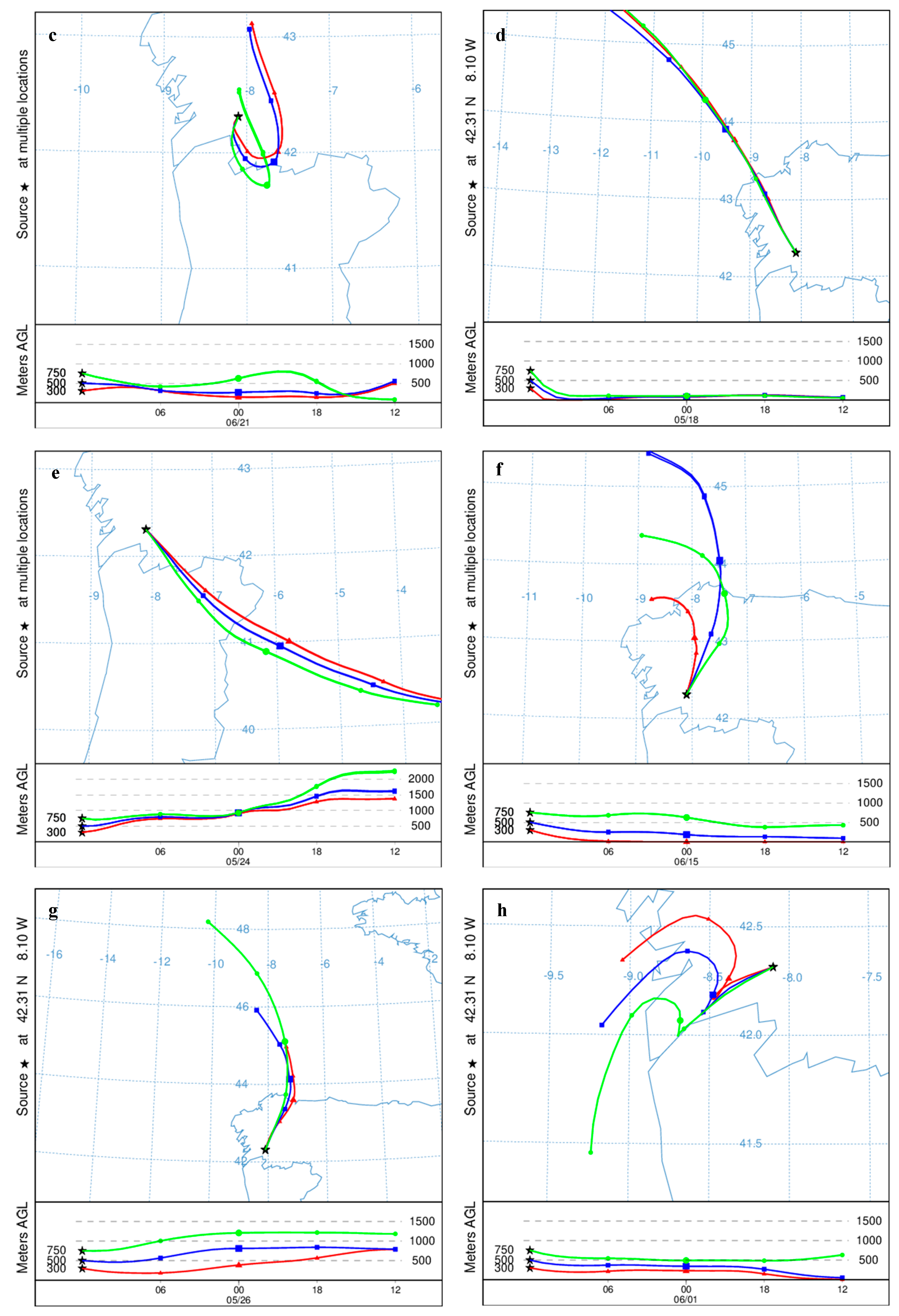 Agronomy 10 00185 g005b Agronomy 10 00185 g005b