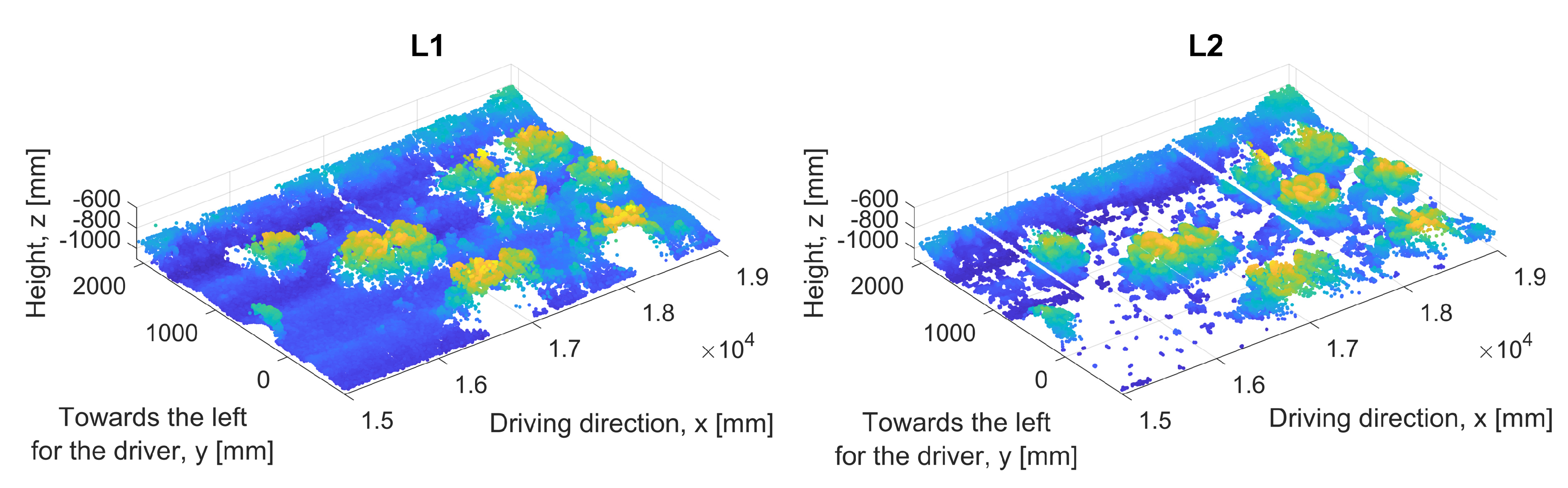 Agronomy 10 00197 g002