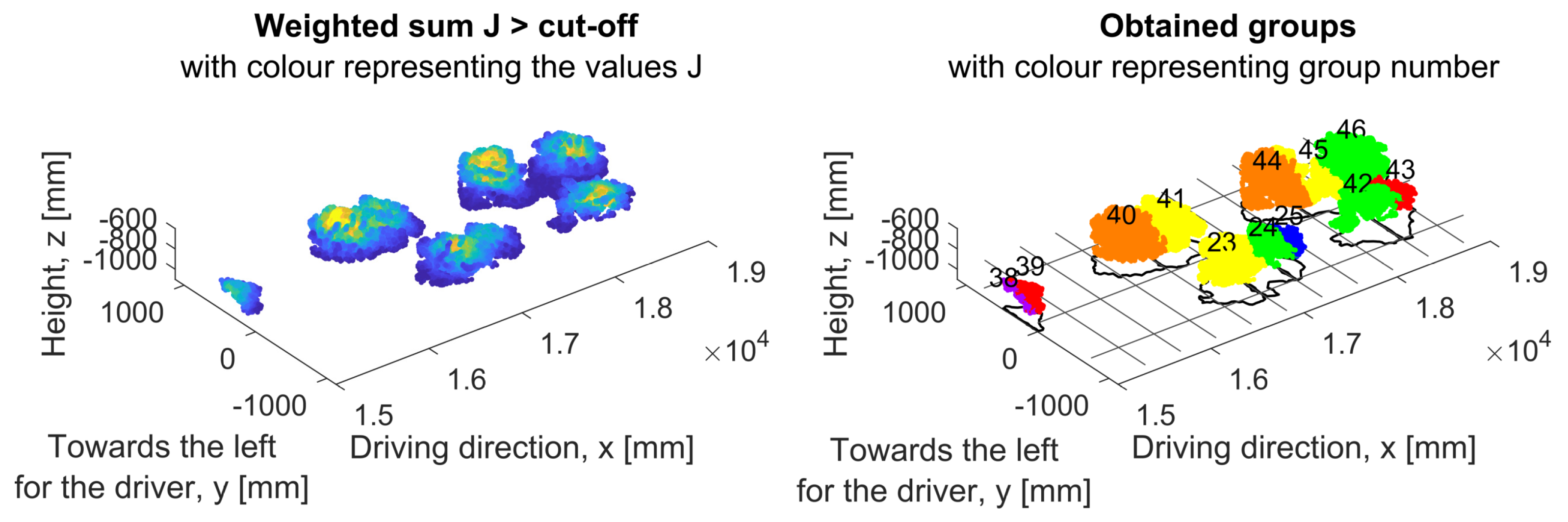 Agronomy 10 00197 g004