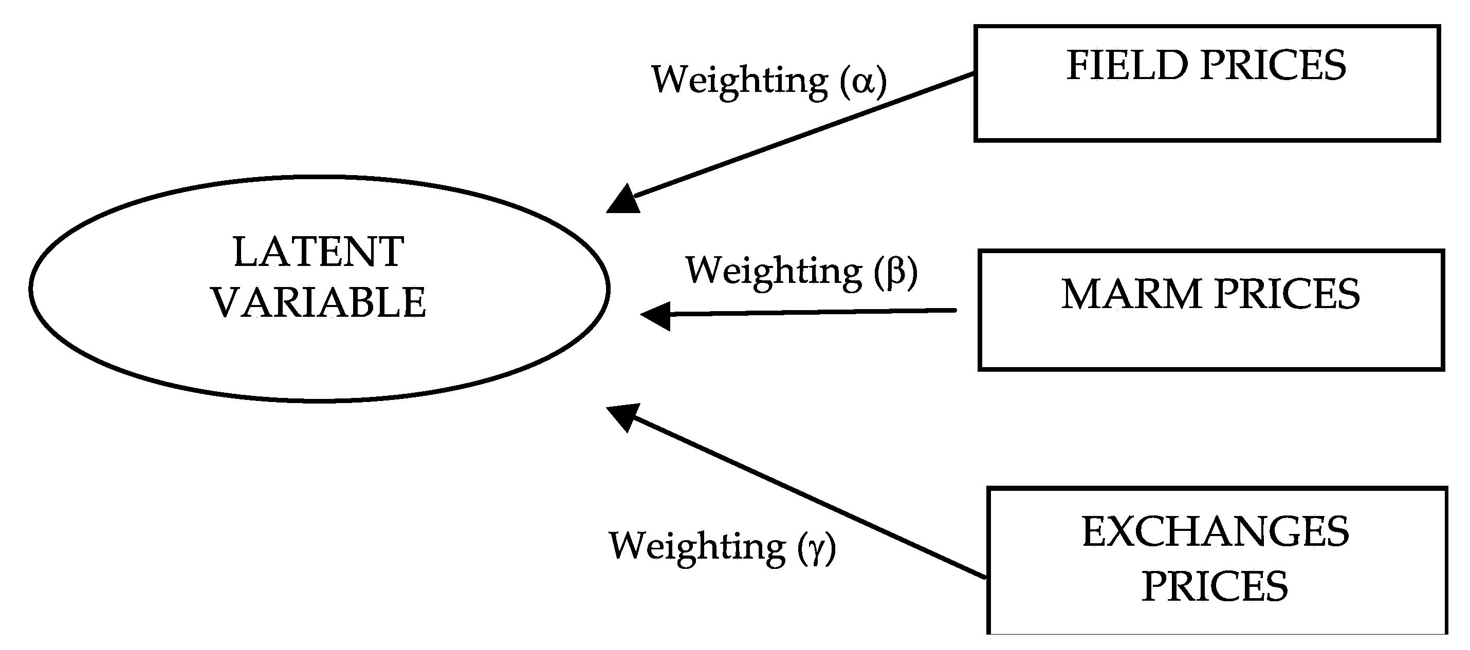 Agronomy 10 00198 g002