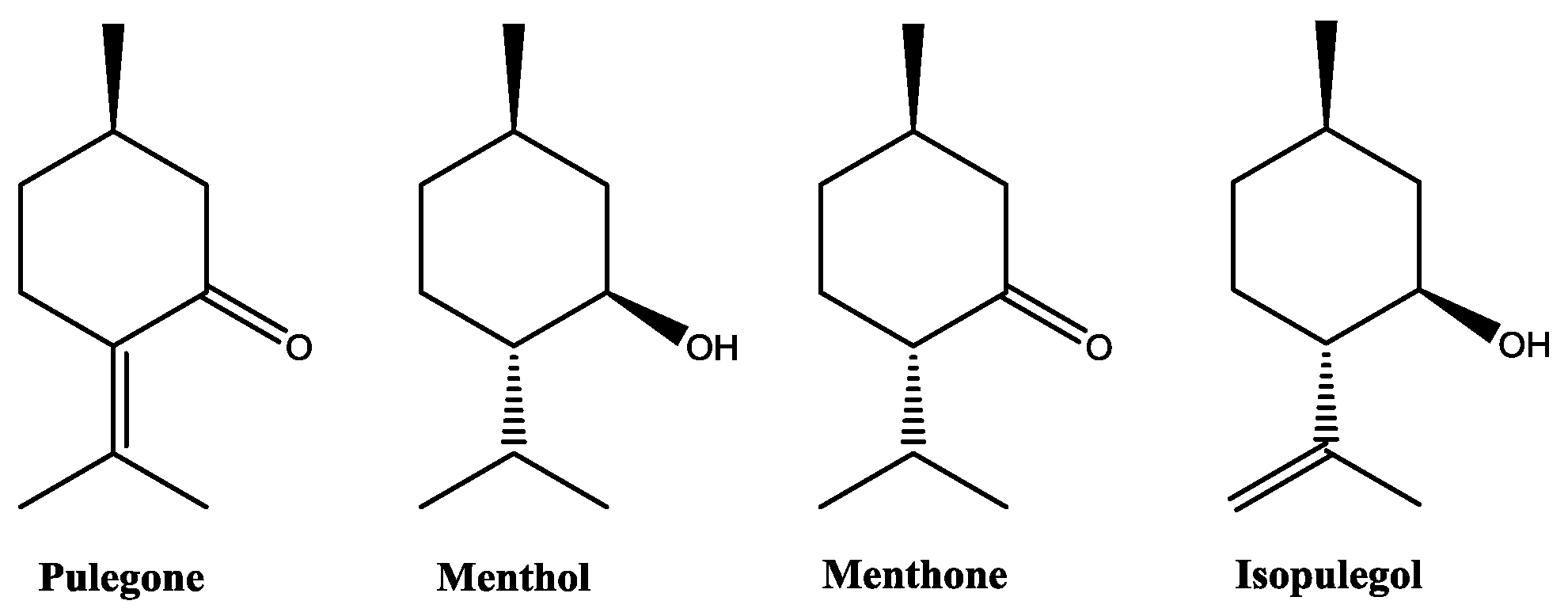 Agronomy 10 00254 g001