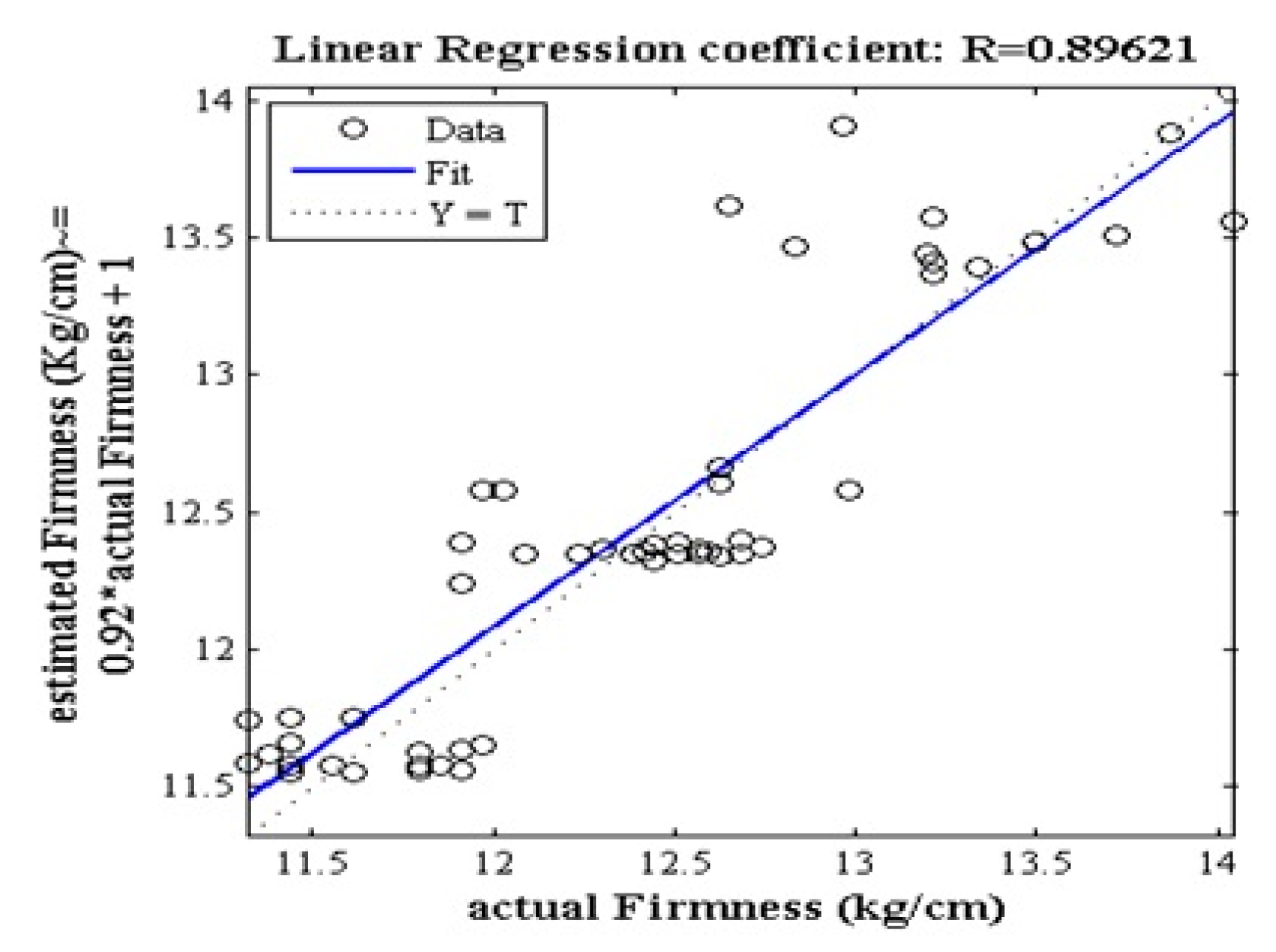 Agronomy 10 00267 g007