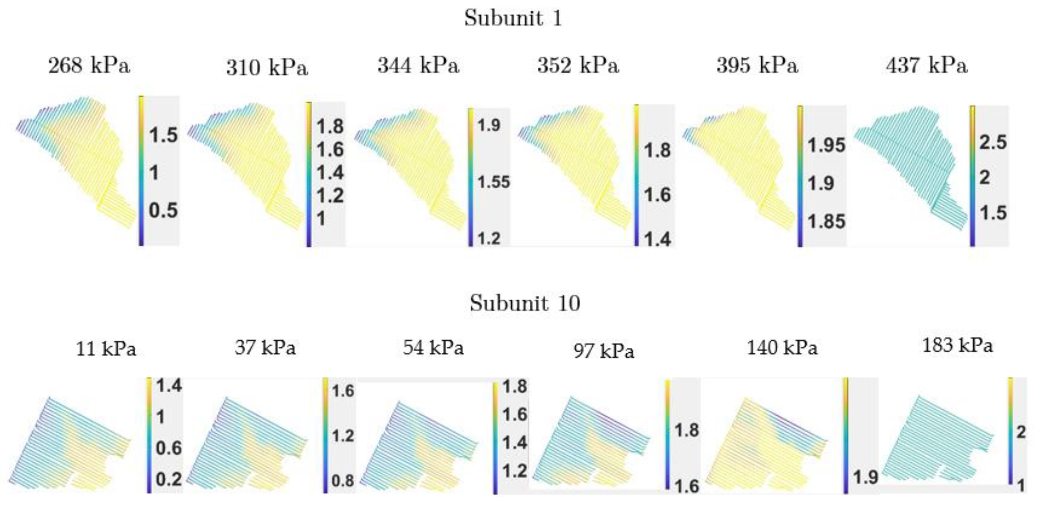 Agronomy 10 00331 g003 Agronomy 10 00331 g003
