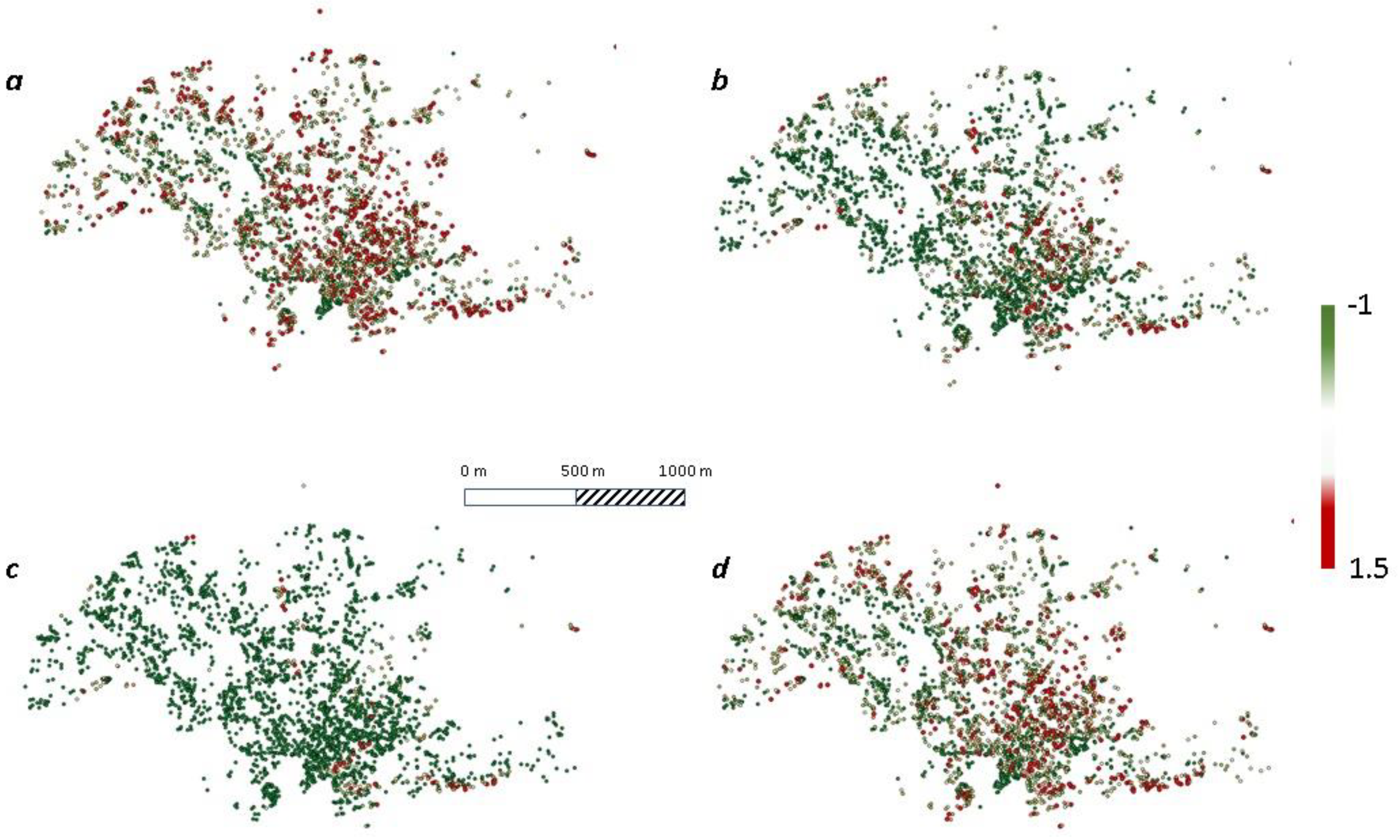 Agronomy 10 00336 g006