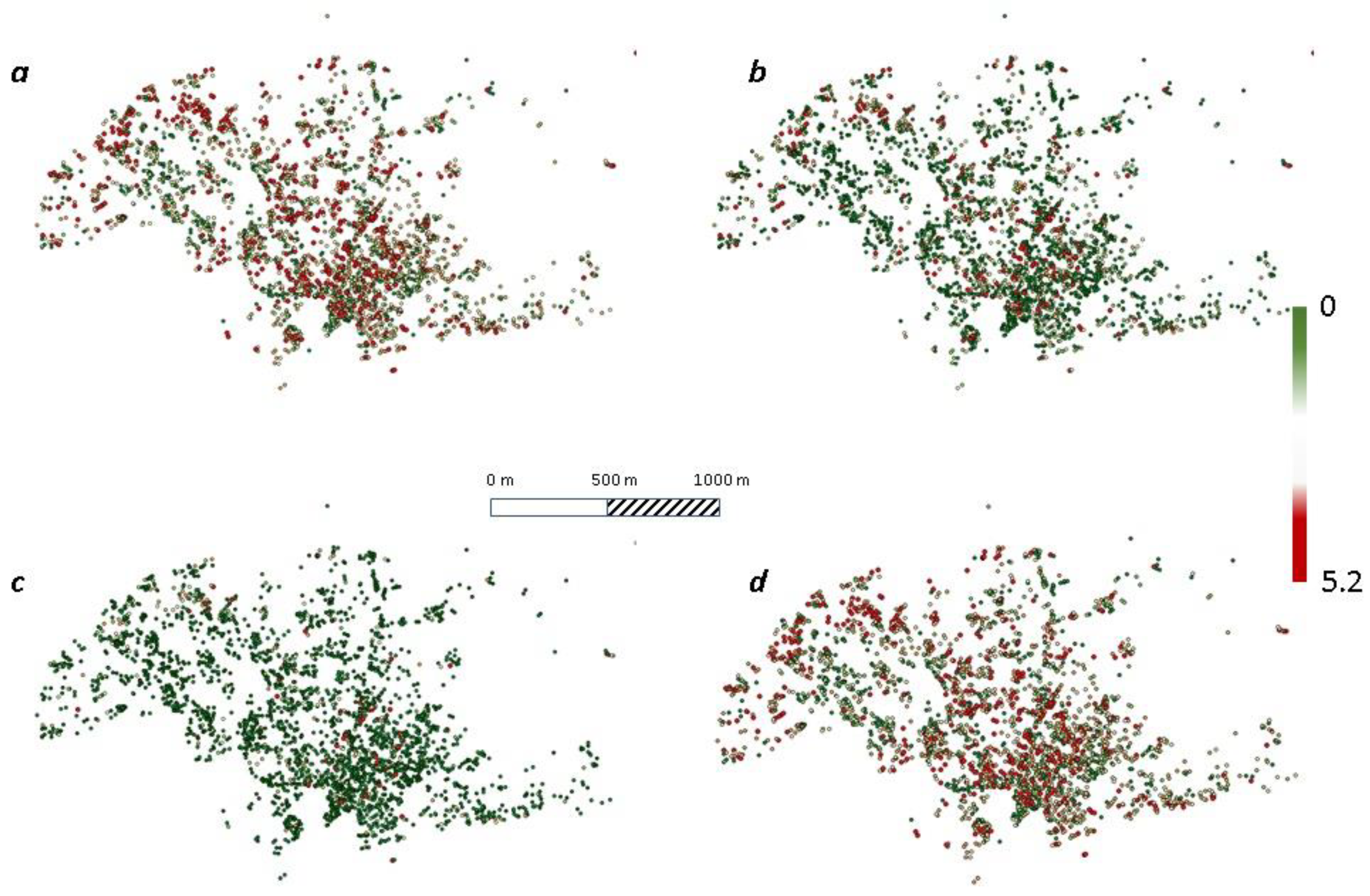 Agronomy 10 00336 g008