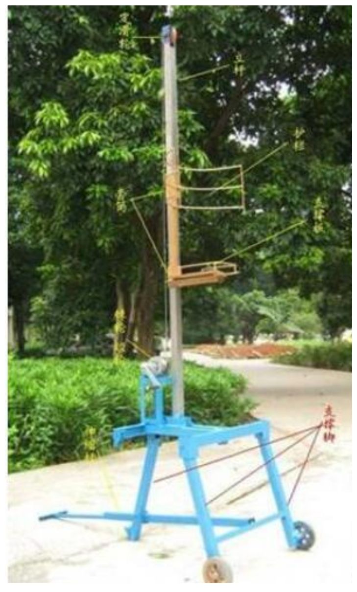 Agronomy 10 00374 g002 Agronomy 10 00374 g002