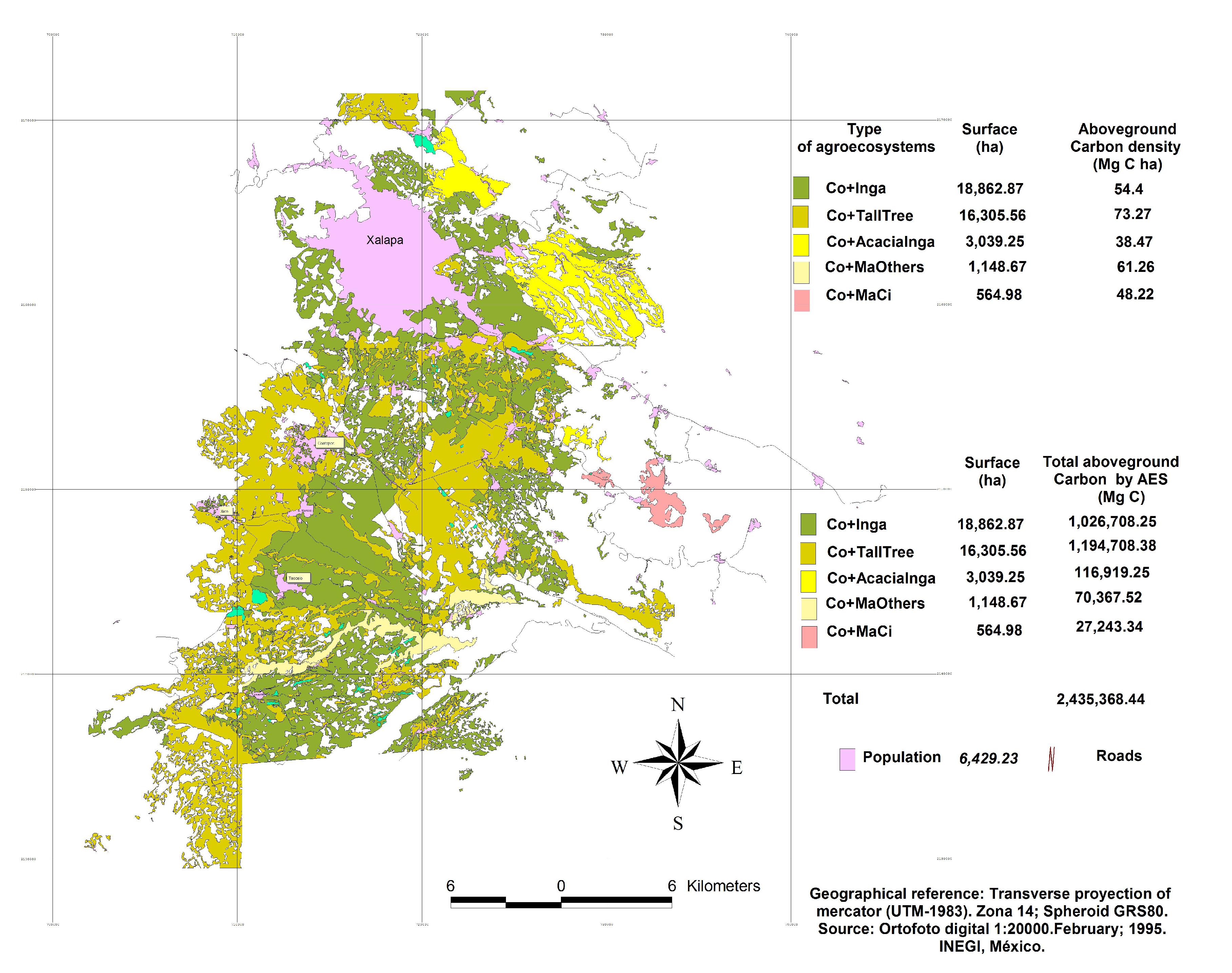 Agronomy 10 00382 g004 Agronomy 10 00382 g004
