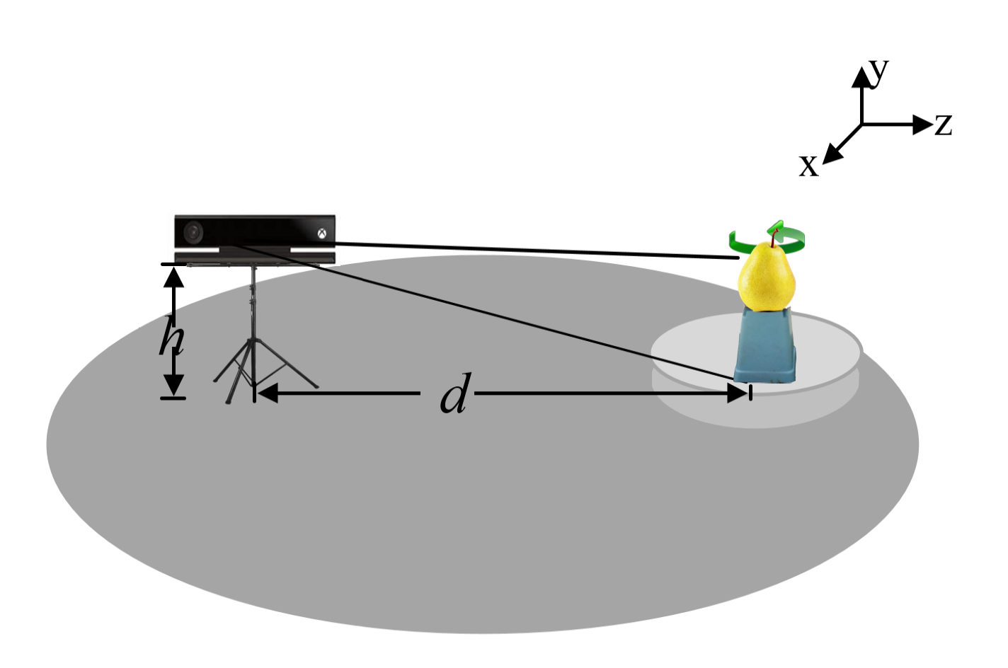 Agronomy 10 00455 g001 Agronomy 10 00455 g001