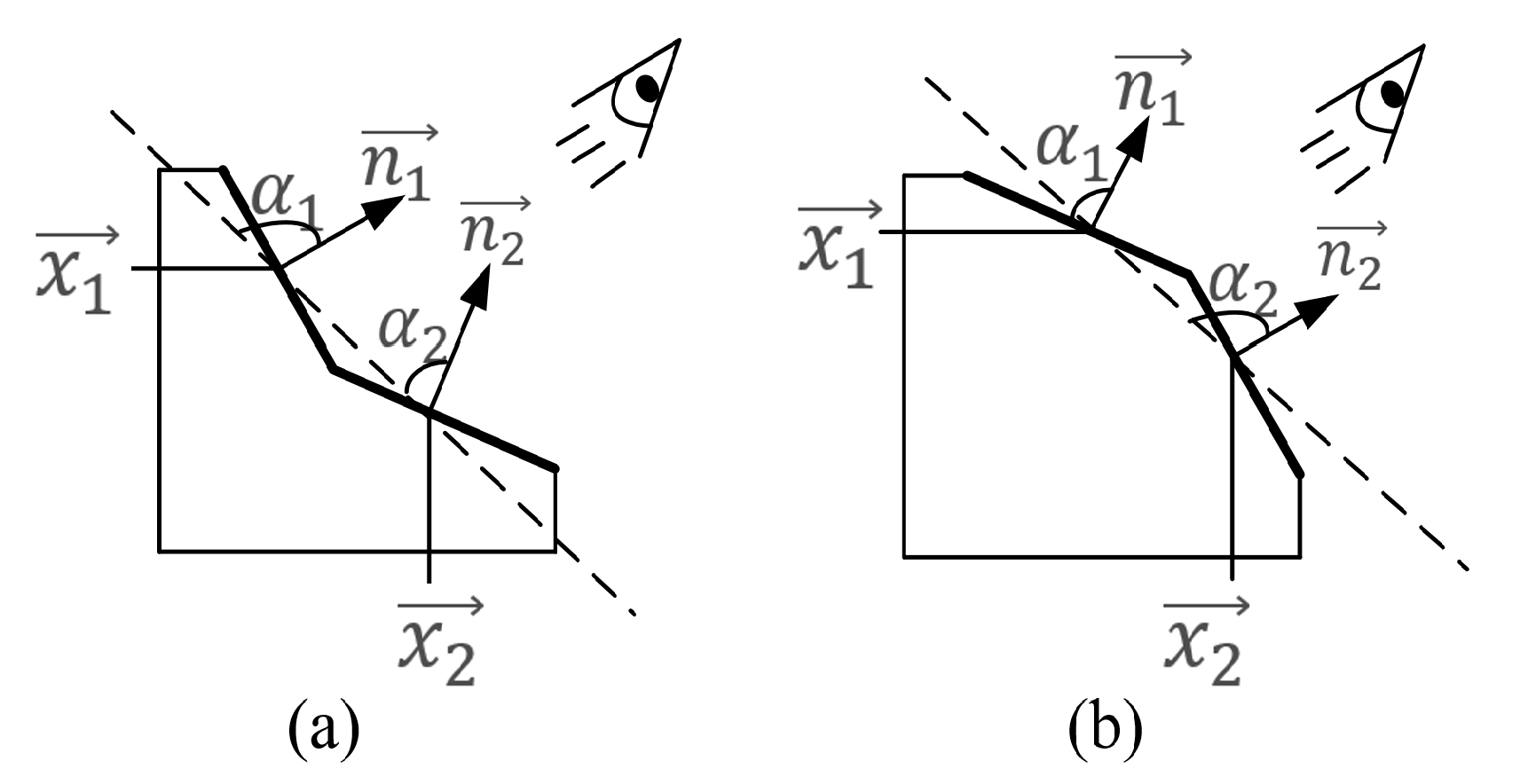 Agronomy 10 00455 g003 Agronomy 10 00455 g003