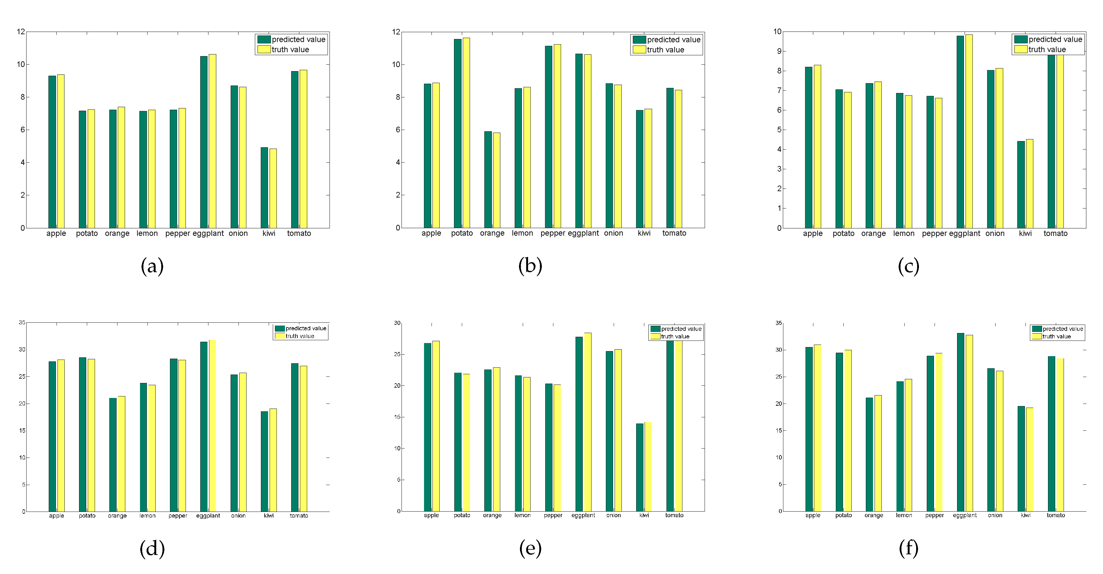 Agronomy 10 00455 g010 Agronomy 10 00455 g010