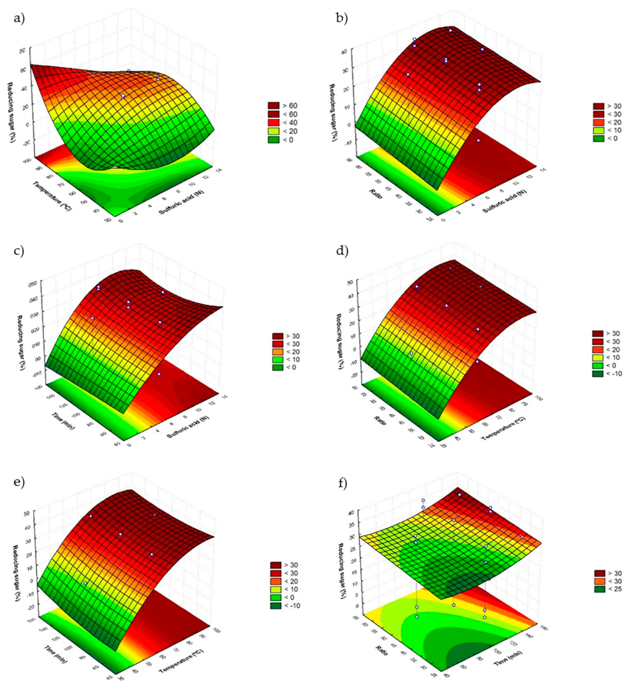 Agronomy 10 00477 g001