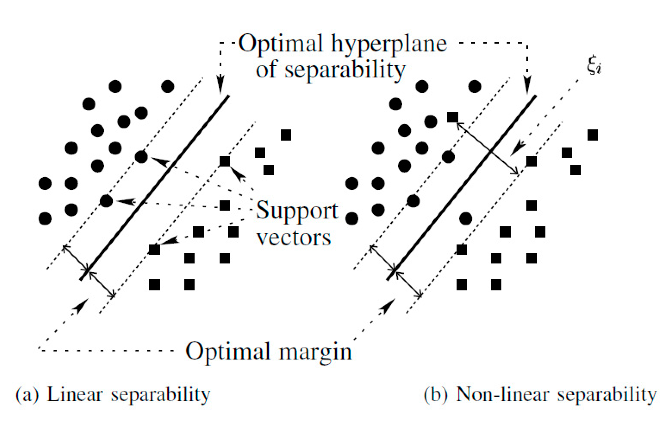 Agronomy 10 00478 g004 Agronomy 10 00478 g004
