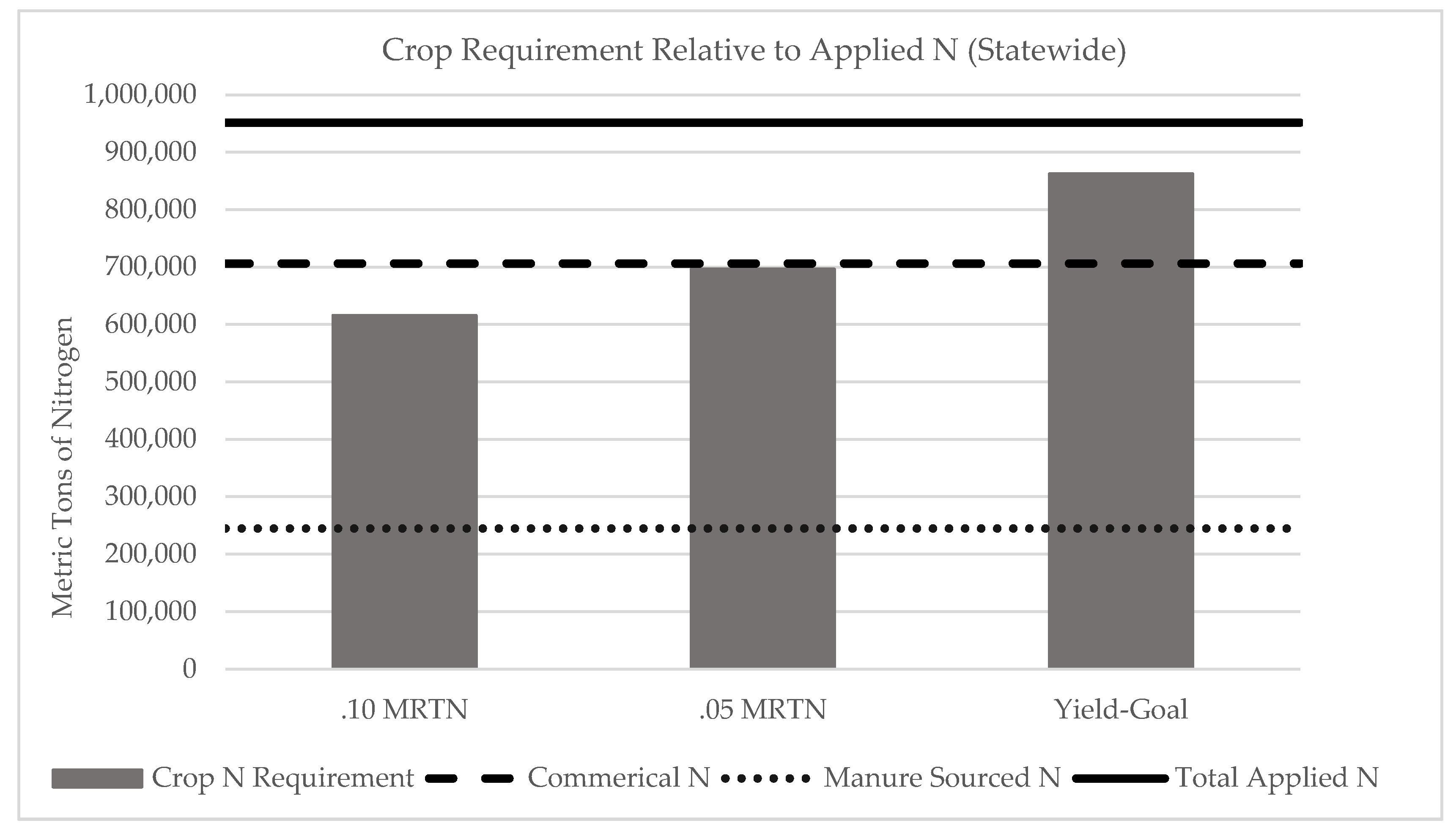 Agronomy 10 00480 g001
