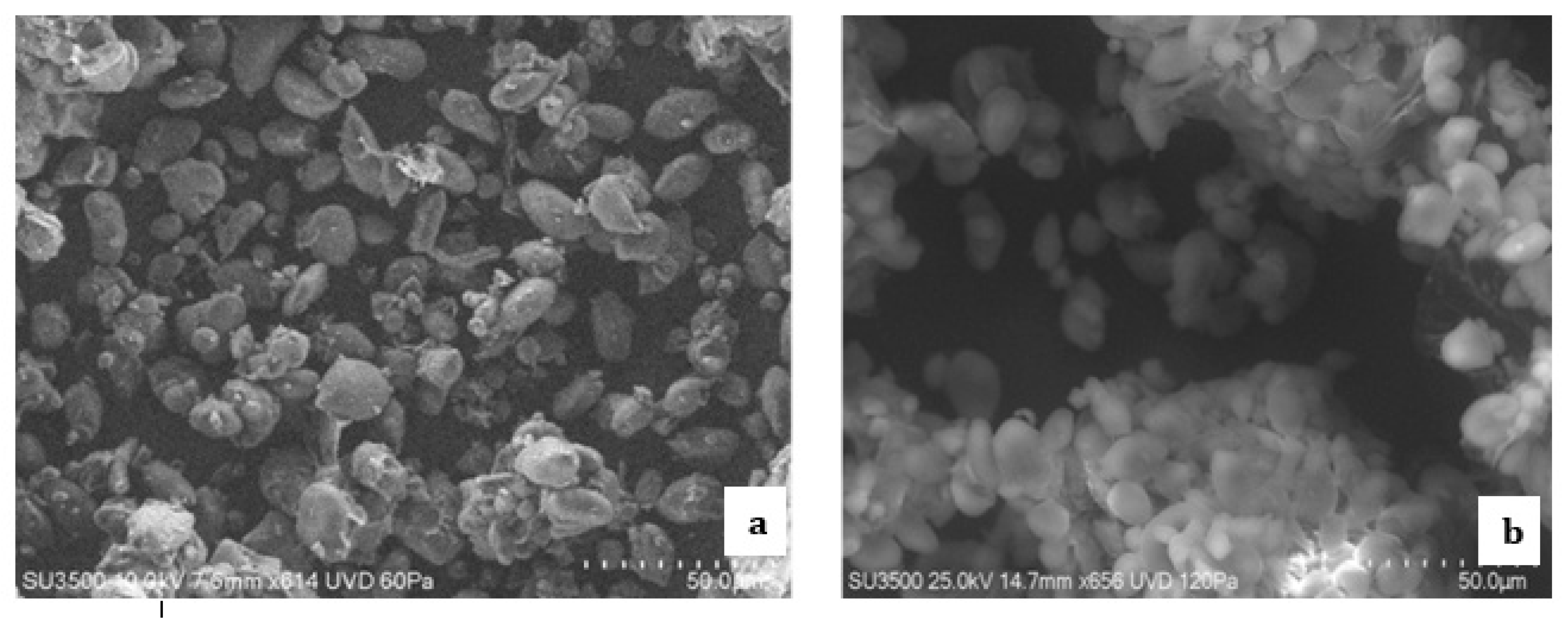 Agronomy 10 00481 g001 Agronomy 10 00481 g001