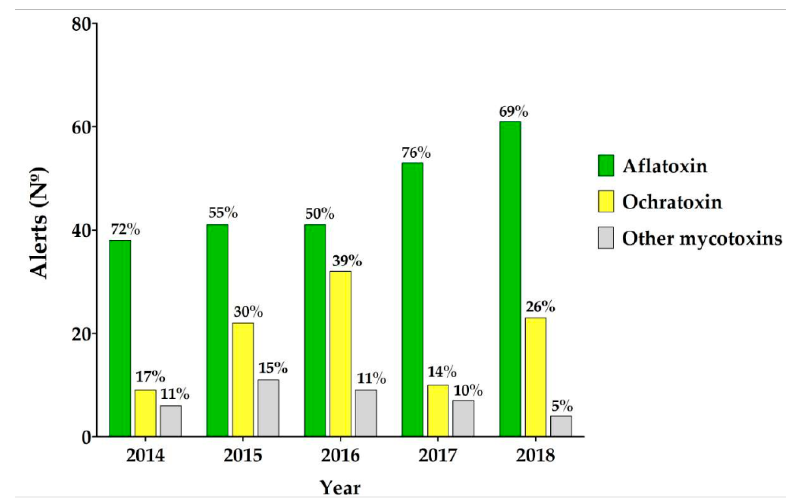 Agronomy 10 00491 g001
