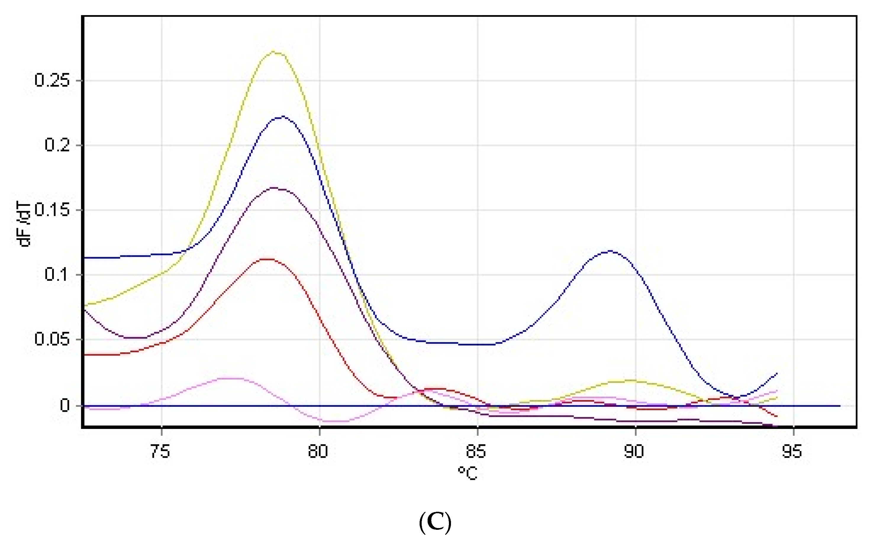 Agronomy 10 00497 g008b Agronomy 10 00497 g008b