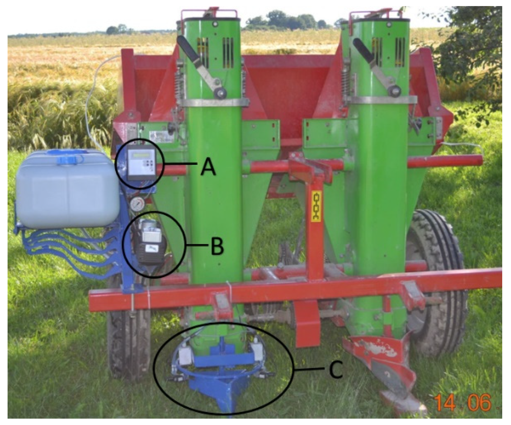 Agronomy 10 00541 g009