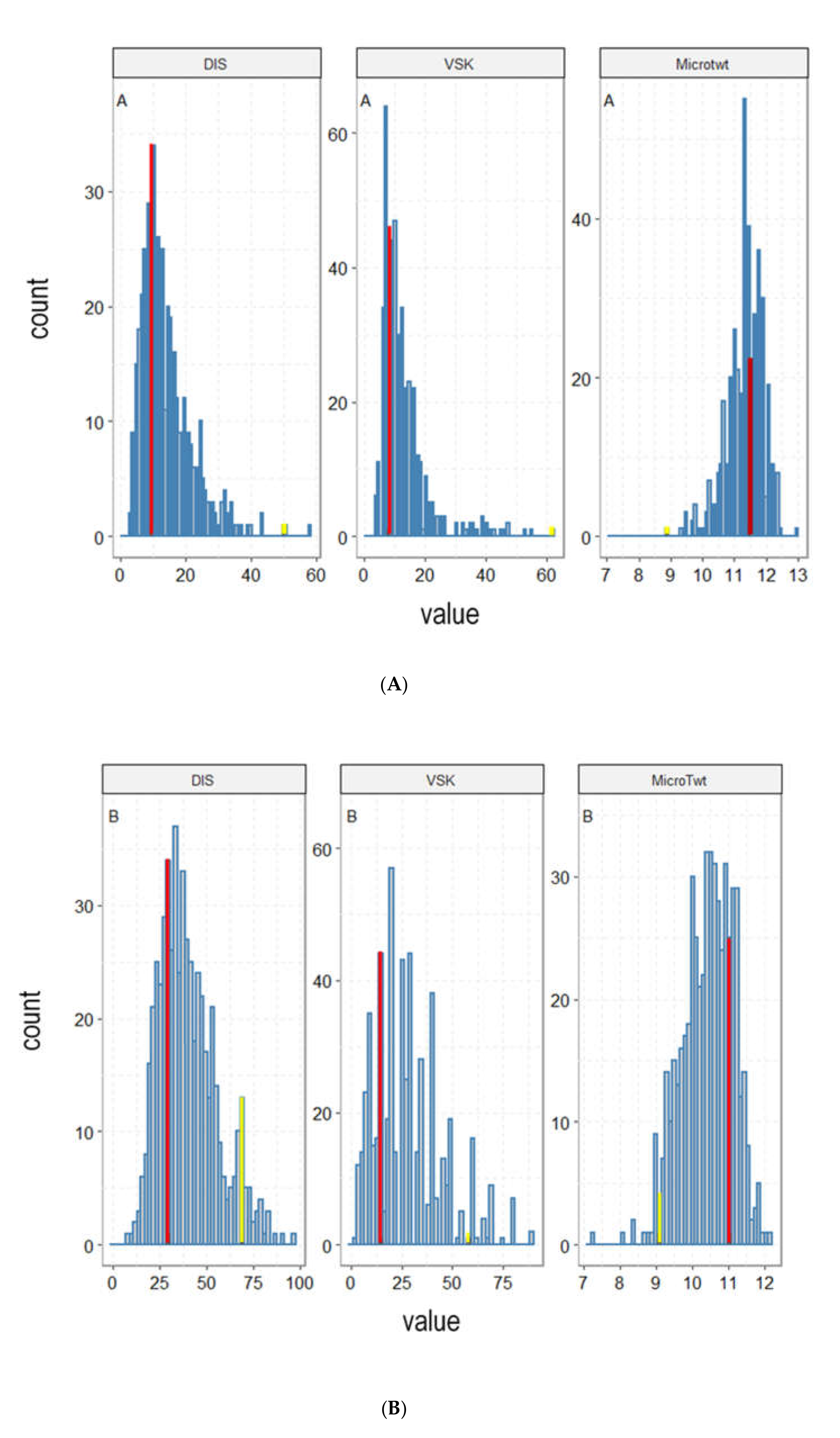 Agronomy 10 00543 g004a Agronomy 10 00543 g004a