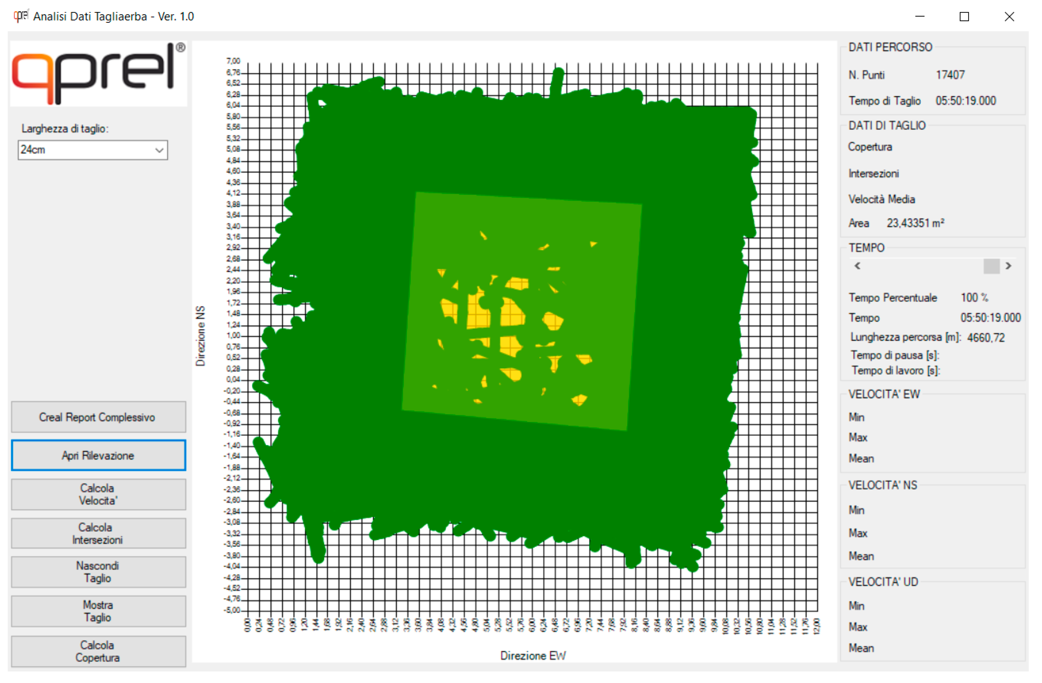 Agronomy 10 00553 g003