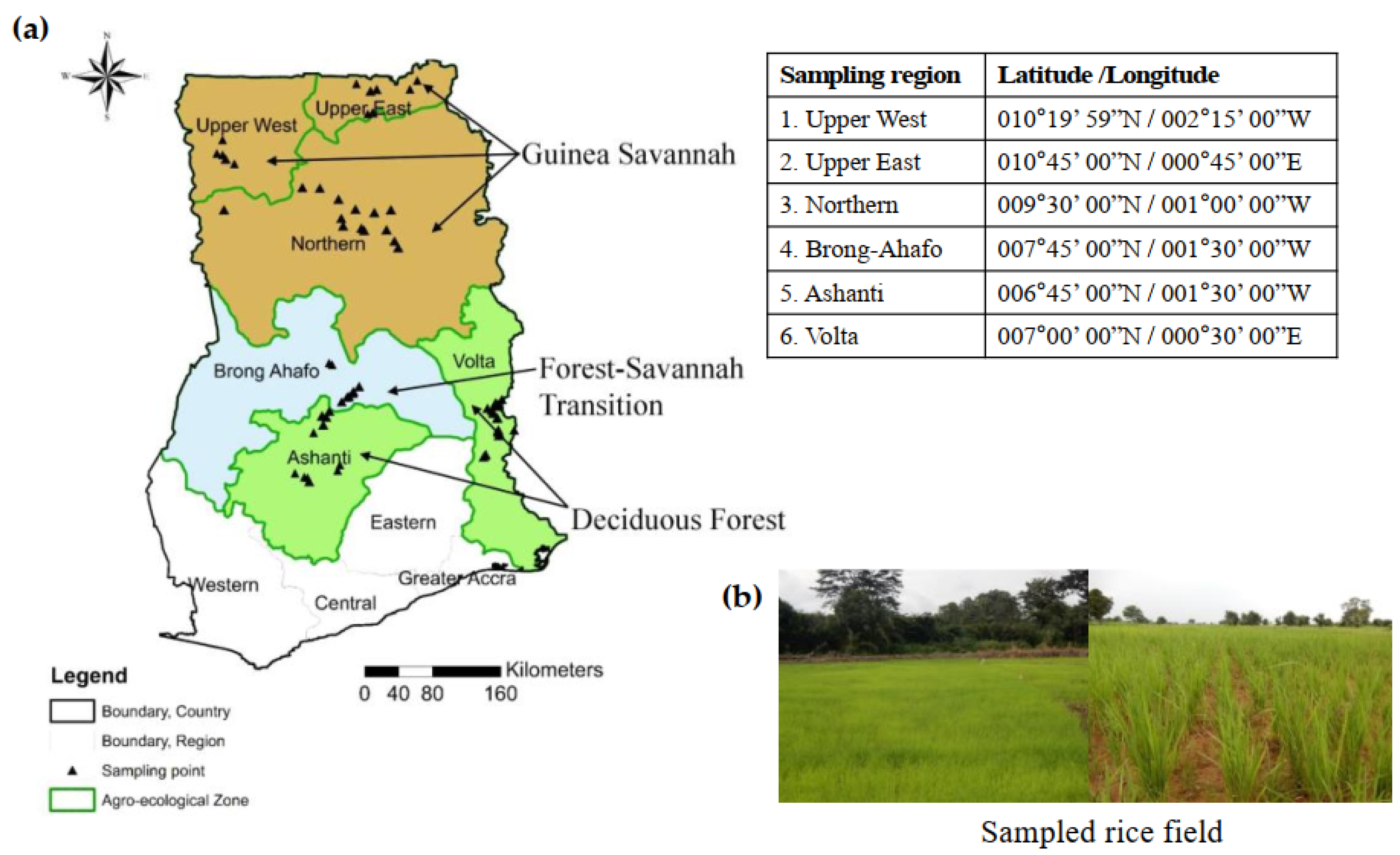 Agronomy 10 00559 g001 Agronomy 10 00559 g001