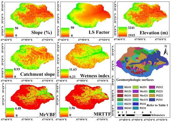 Agronomy Free Full Text Land Suitability Assessment And Agricultural Production Sustainability Using Machine Learning Models Html