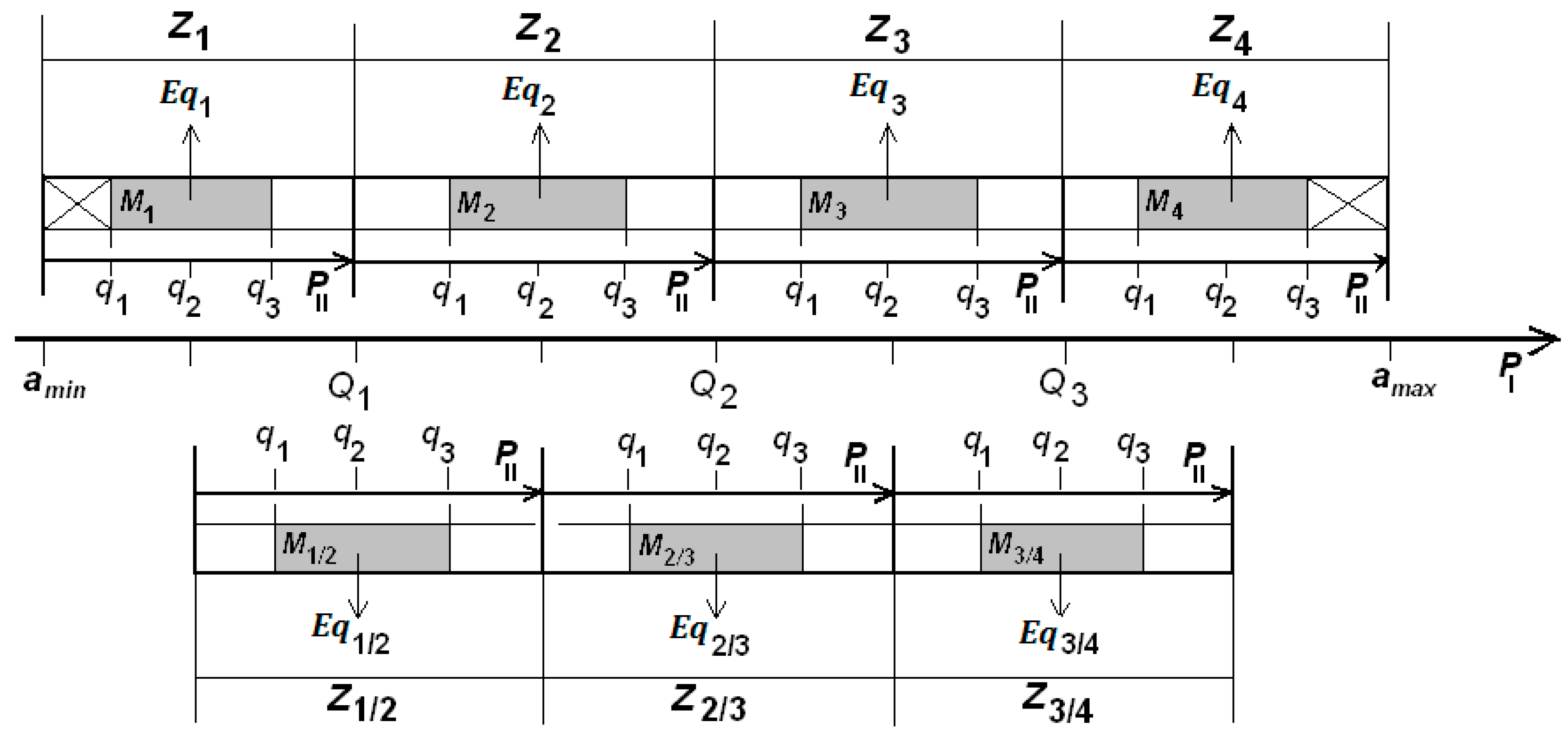 Agronomy 10 00578 g004 Agronomy 10 00578 g004