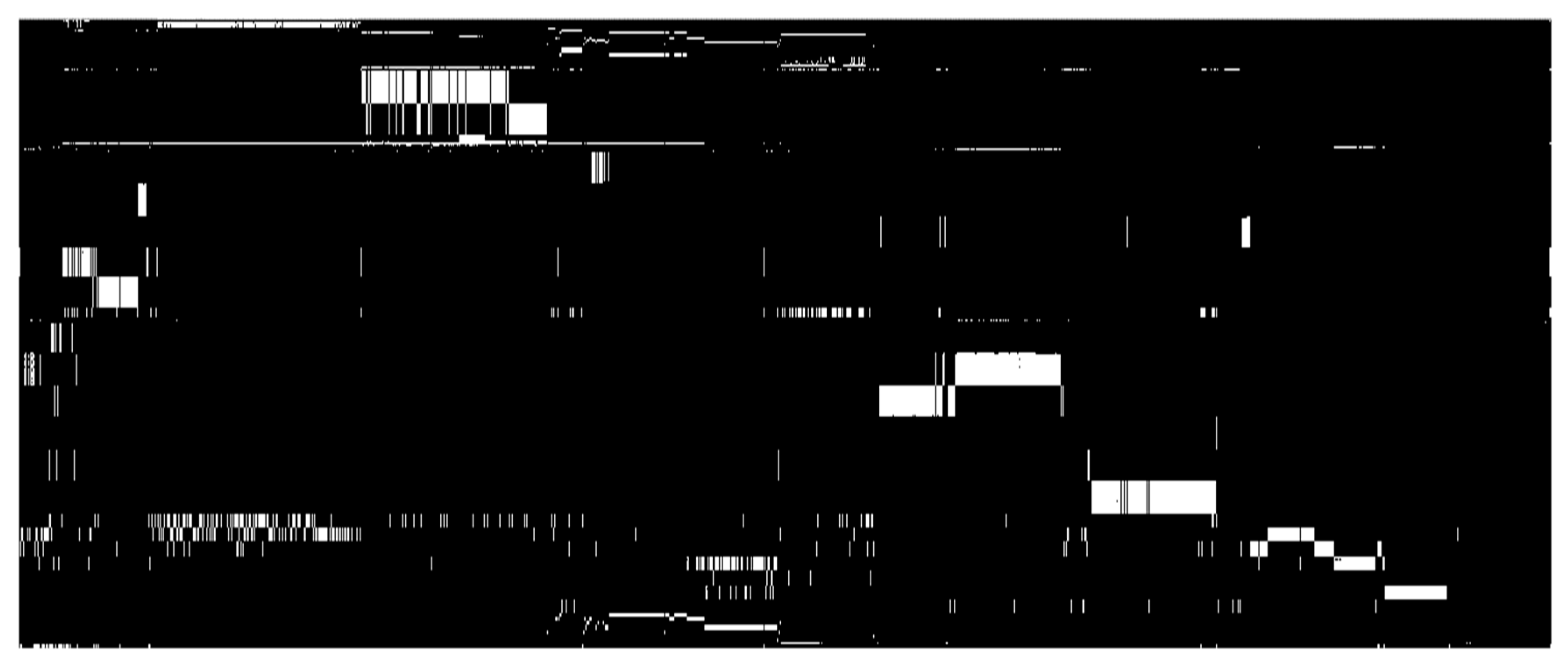 Agronomy 10 00593 g005