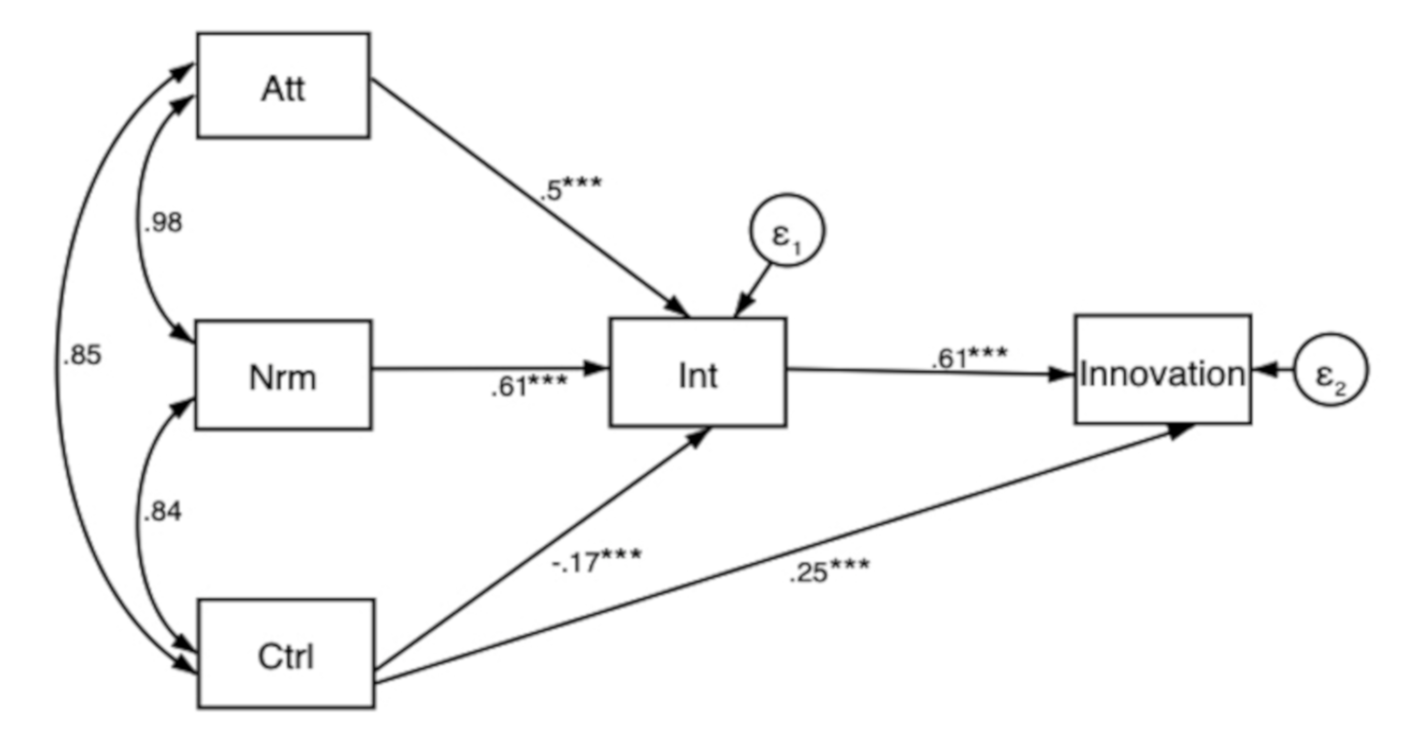 Agronomy 10 00612 g001