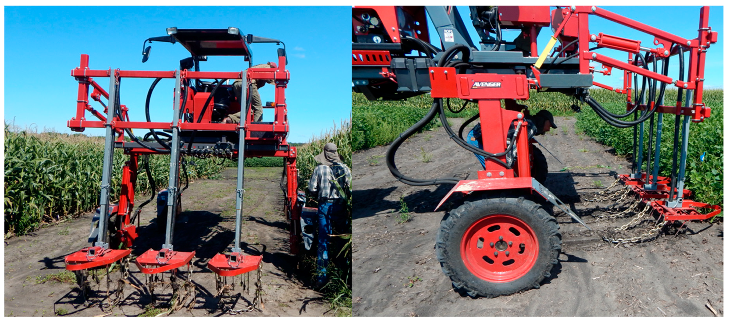 Agronomy 10 00614 g001 Agronomy 10 00614 g001