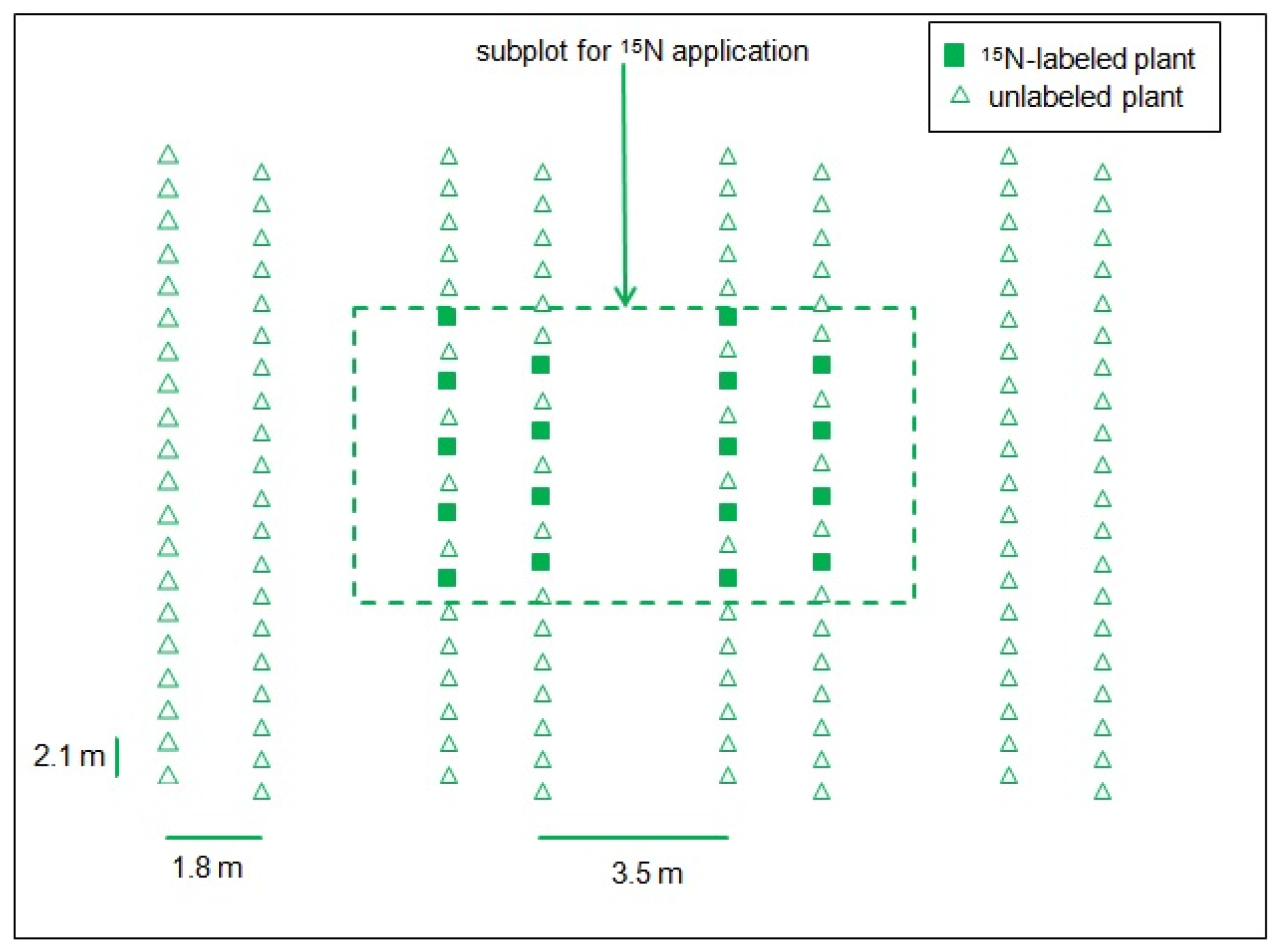 Agronomy 10 00666 g001