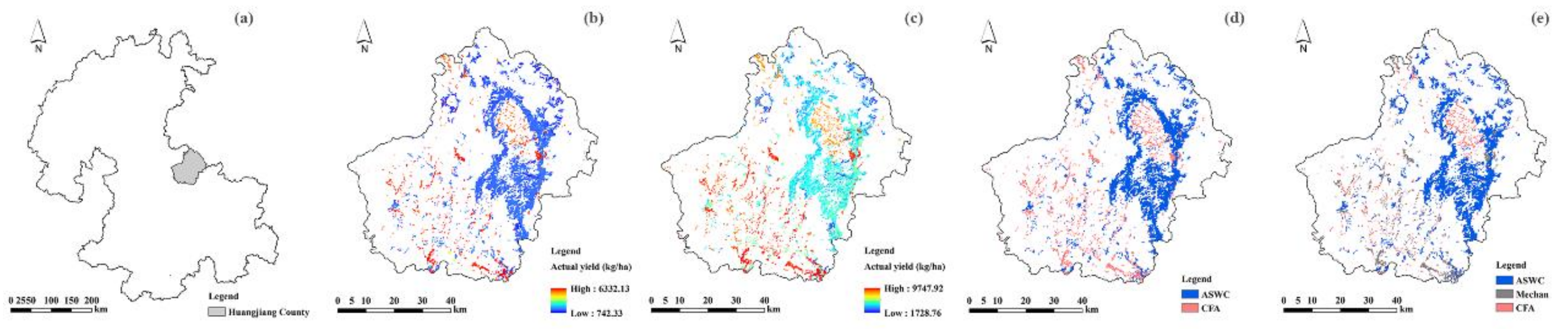 Agronomy 10 00675 g009 Agronomy 10 00675 g009