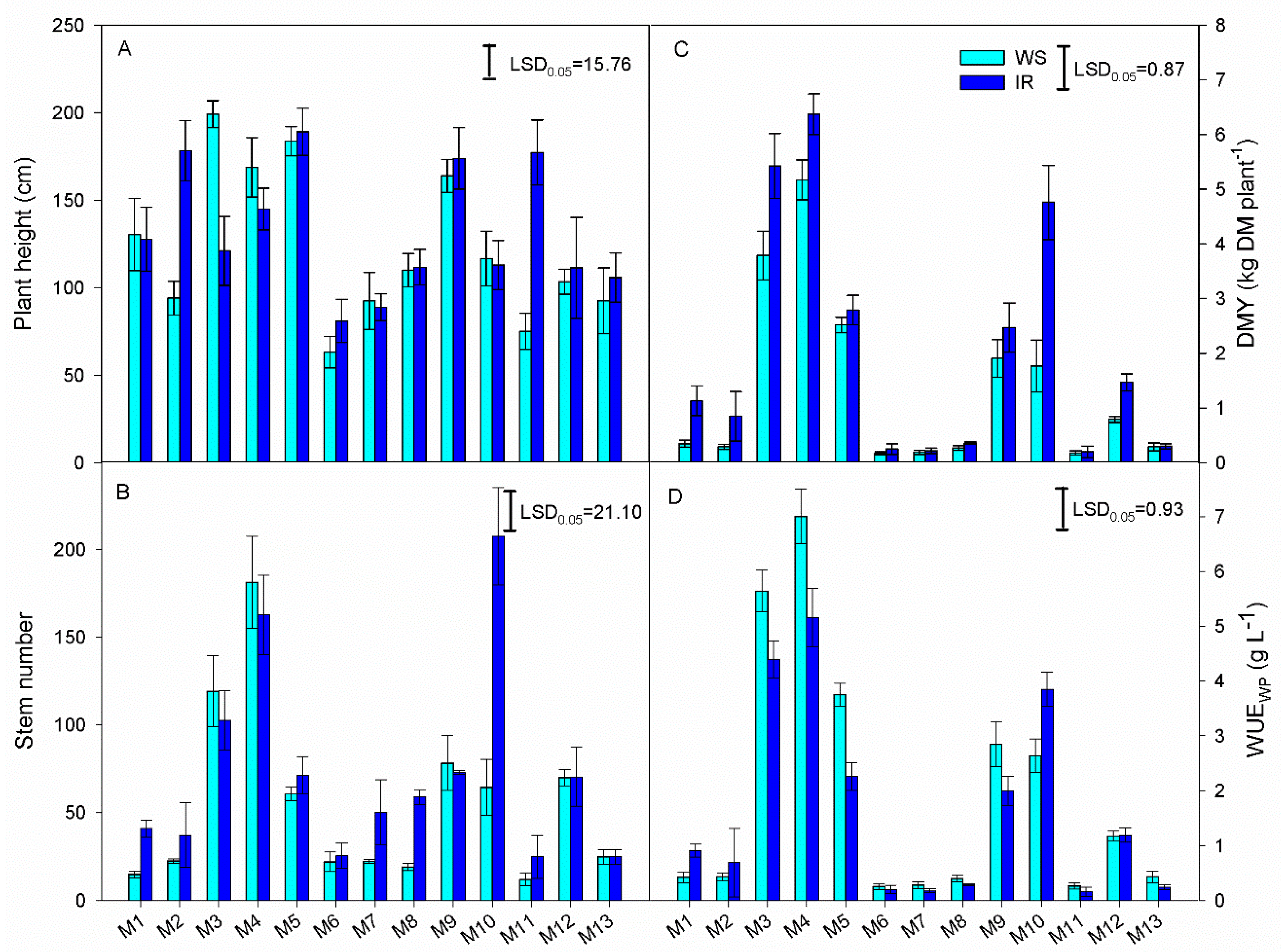 pasw statistics 18 copy eqx contents pasw statistics 18 copy eqx contents
