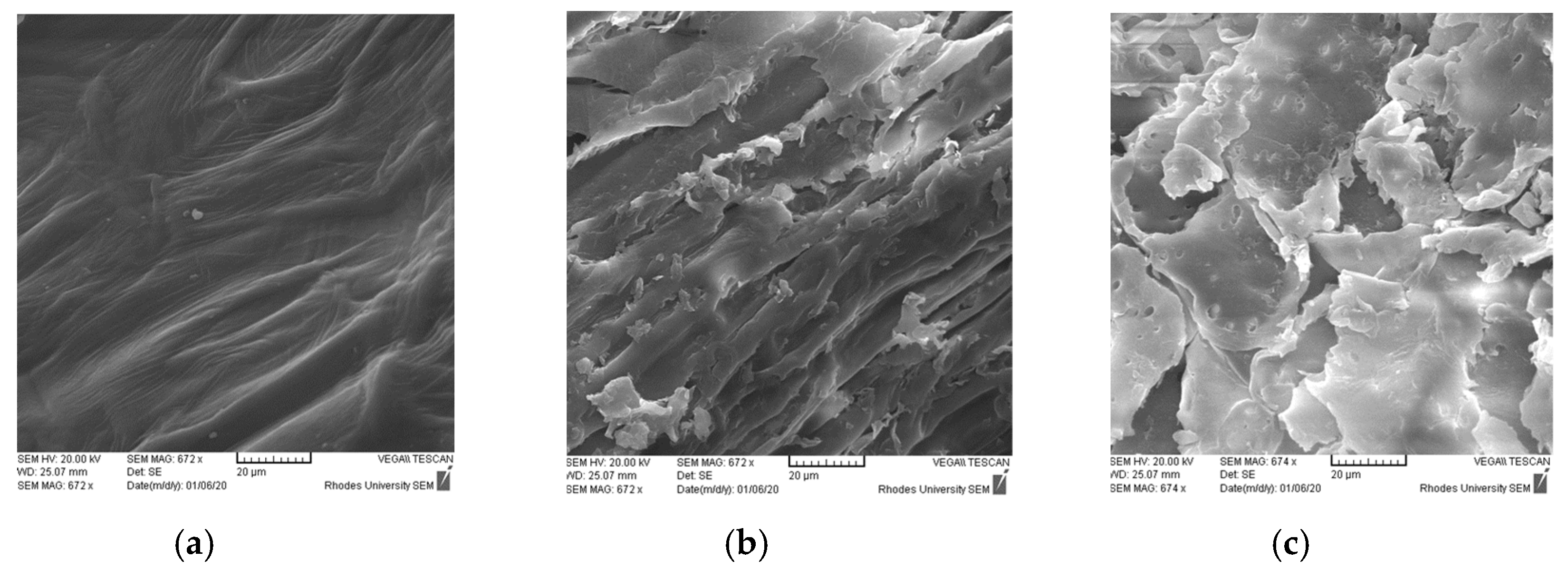 Agronomy 10 00688 g001 Agronomy 10 00688 g001