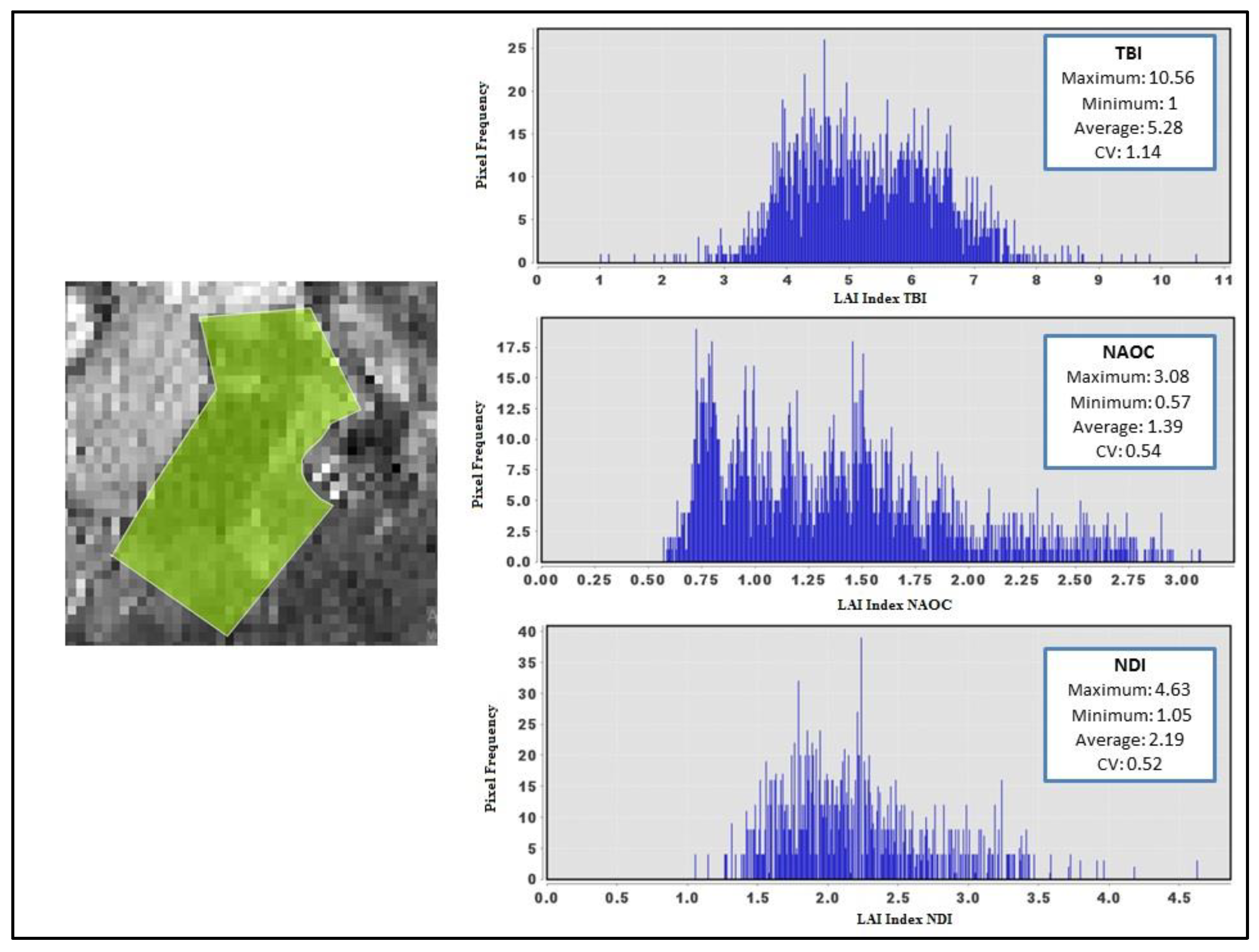 Agronomy 10 00711 g012 Agronomy 10 00711 g012