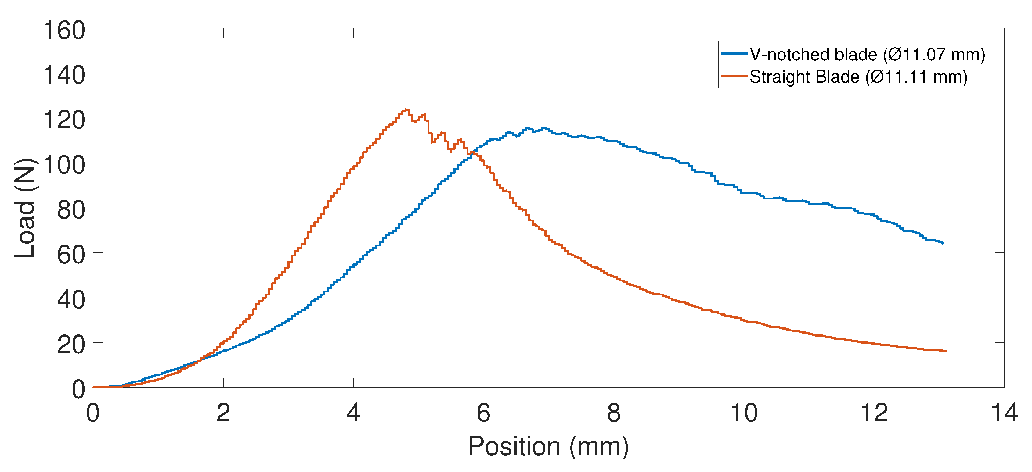 Agronomy 10 00734 g011 Agronomy 10 00734 g011