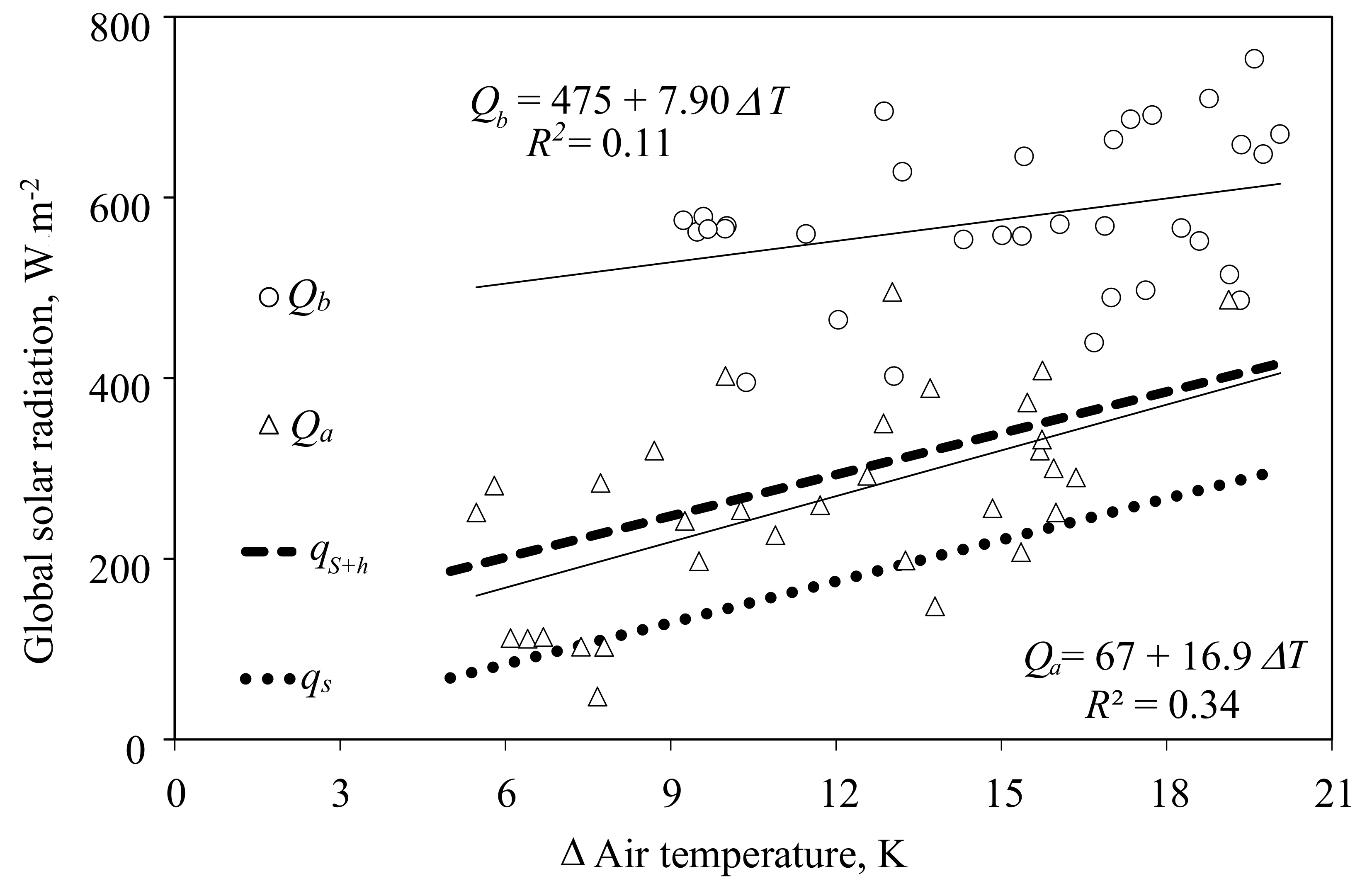 Agronomy 10 00737 g004 Agronomy 10 00737 g004