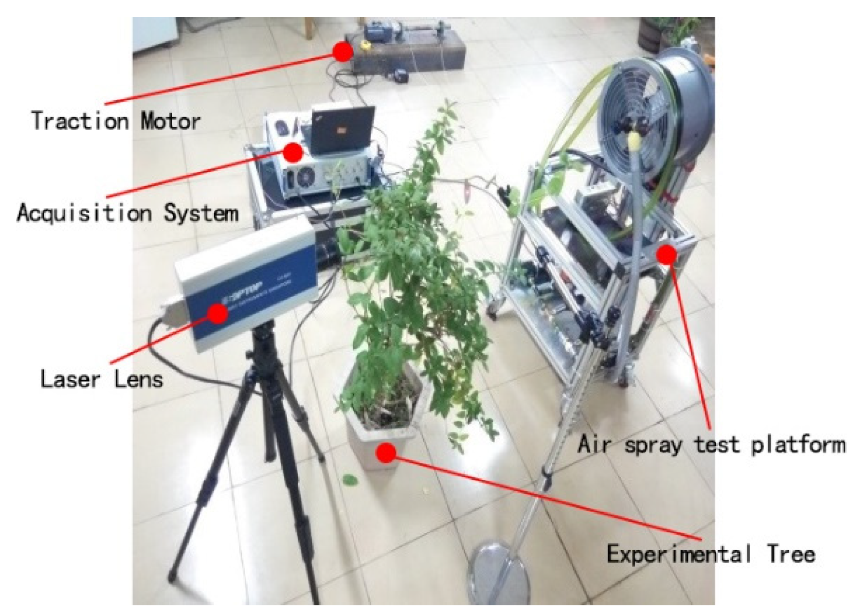 Agronomy 10 00747 g006 Agronomy 10 00747 g006