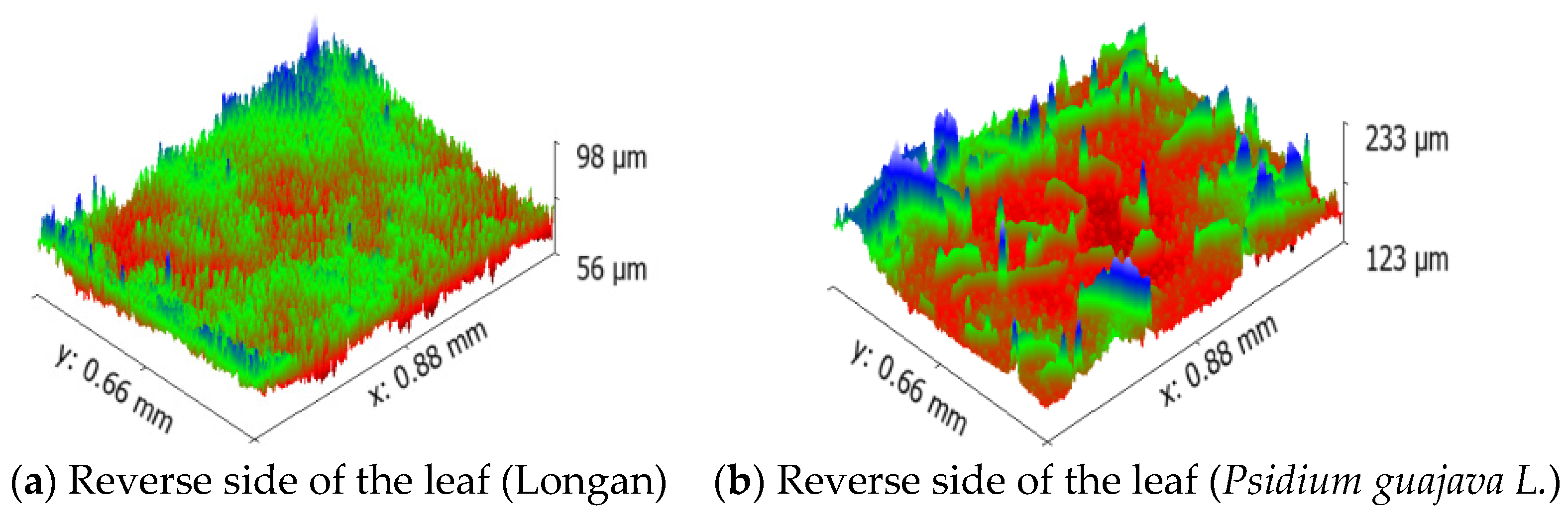 Agronomy 10 00747 g009 Agronomy 10 00747 g009