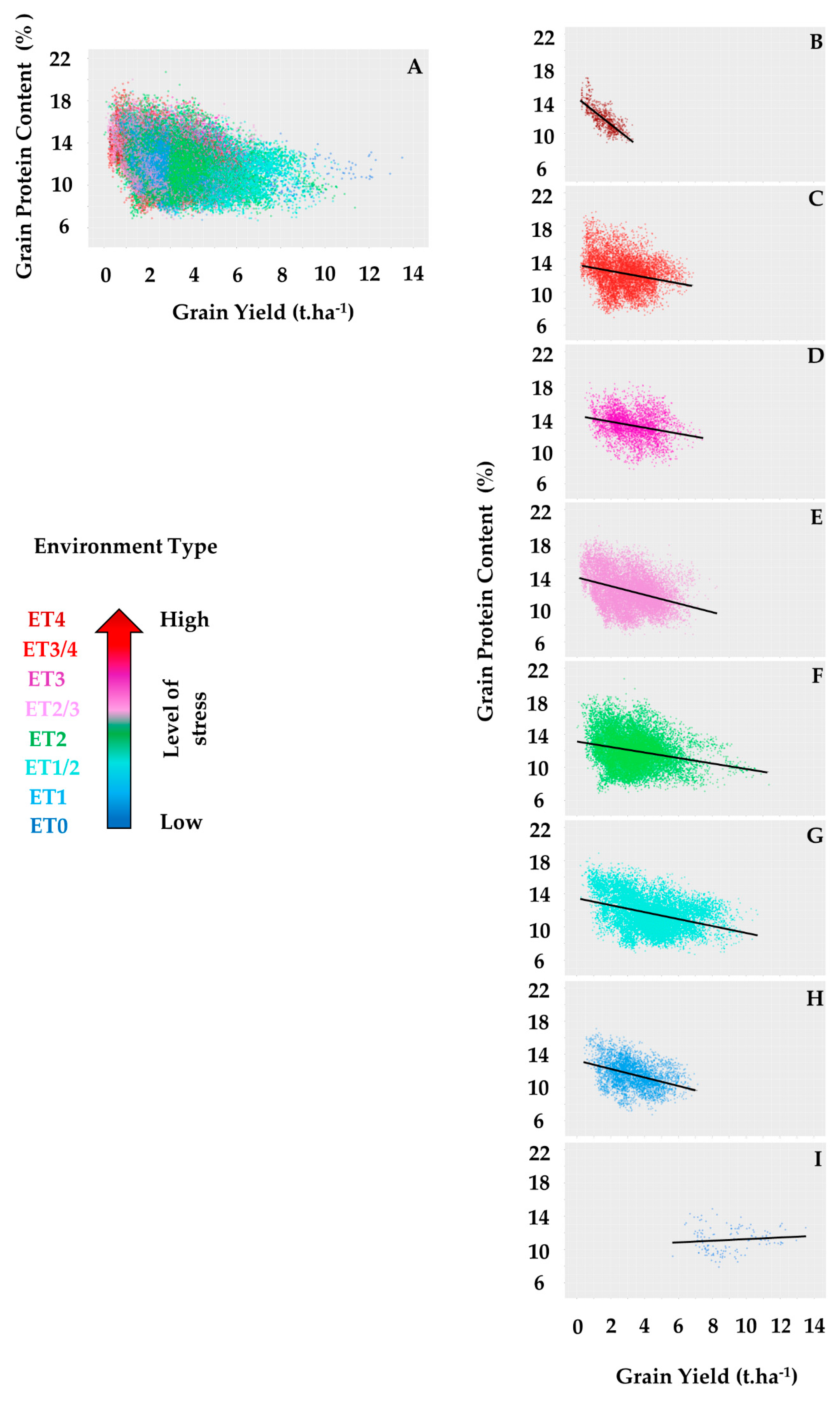 Agronomy 10 00753 g002 Agronomy 10 00753 g002