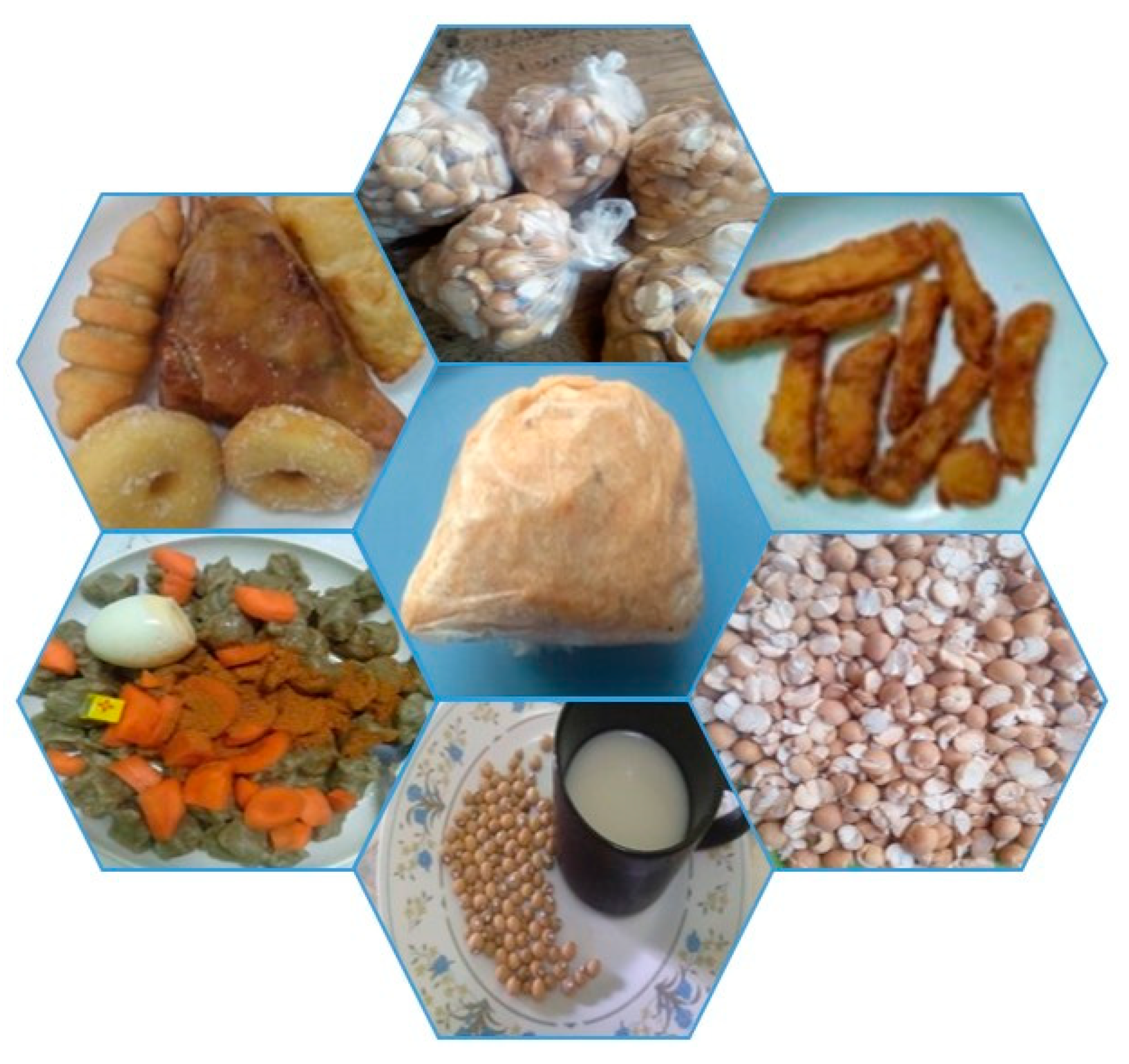 Agronomy 10 00766 g001